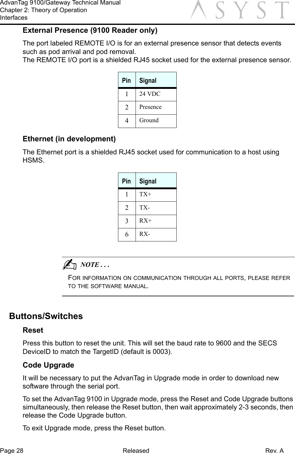 Page 28 Released Rev. AAdvanTag 9100/Gateway Technical ManualChapter 2: Theory of OperationInterfaces aExternal Presence (9100 Reader only)The port labeled REMOTE I/O is for an external presence sensor that detects events such as pod arrival and pod removal.The REMOTE I/O port is a shielded RJ45 socket used for the external presence sensor.Ethernet (in development)The Ethernet port is a shielded RJ45 socket used for communication to a host using HSMS.                                           NOTE . . .FOR INFORMATION ON COMMUNICATION THROUGH ALL PORTS, PLEASE REFER TO THE SOFTWARE MANUAL.Buttons/SwitchesResetPress this button to reset the unit. This will set the baud rate to 9600 and the SECS DeviceID to match the TargetID (default is 0003).Code UpgradeIt will be necessary to put the AdvanTag in Upgrade mode in order to download new software through the serial port.To set the AdvanTag 9100 in Upgrade mode, press the Reset and Code Upgrade buttons simultaneously, then release the Reset button, then wait approximately 2-3 seconds, then release the Code Upgrade button.To exit Upgrade mode, press the Reset button.Pin Signal124 VDC2Presence4GroundPin Signal1TX+2TX-3RX+6RX-