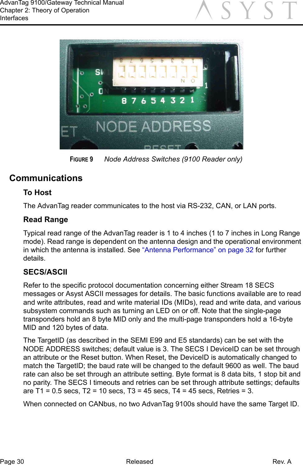 Page 30 Released Rev. AAdvanTag 9100/Gateway Technical ManualChapter 2: Theory of OperationInterfaces aFIGURE 9 Node Address Switches (9100 Reader only)CommunicationsTo HostThe AdvanTag reader communicates to the host via RS-232, CAN, or LAN ports.Read RangeTypical read range of the AdvanTag reader is 1 to 4 inches (1 to 7 inches in Long Range mode). Read range is dependent on the antenna design and the operational environment in which the antenna is installed. See “Antenna Performance” on page 32 for further details.SECS/ASCIIRefer to the specific protocol documentation concerning either Stream 18 SECS messages or Asyst ASCII messages for details. The basic functions available are to read and write attributes, read and write material IDs (MIDs), read and write data, and various subsystem commands such as turning an LED on or off. Note that the single-page transponders hold an 8 byte MID only and the multi-page transponders hold a 16-byte MID and 120 bytes of data.The TargetID (as described in the SEMI E99 and E5 standards) can be set with the NODE ADDRESS switches; default value is 3. The SECS I DeviceID can be set through an attribute or the Reset button. When Reset, the DeviceID is automatically changed to match the TargetID; the baud rate will be changed to the default 9600 as well. The baud rate can also be set through an attribute setting. Byte format is 8 data bits, 1 stop bit and no parity. The SECS I timeouts and retries can be set through attribute settings; defaults are T1 = 0.5 secs, T2 = 10 secs, T3 = 45 secs, T4 = 45 secs, Retries = 3.When connected on CANbus, no two AdvanTag 9100s should have the same Target ID.