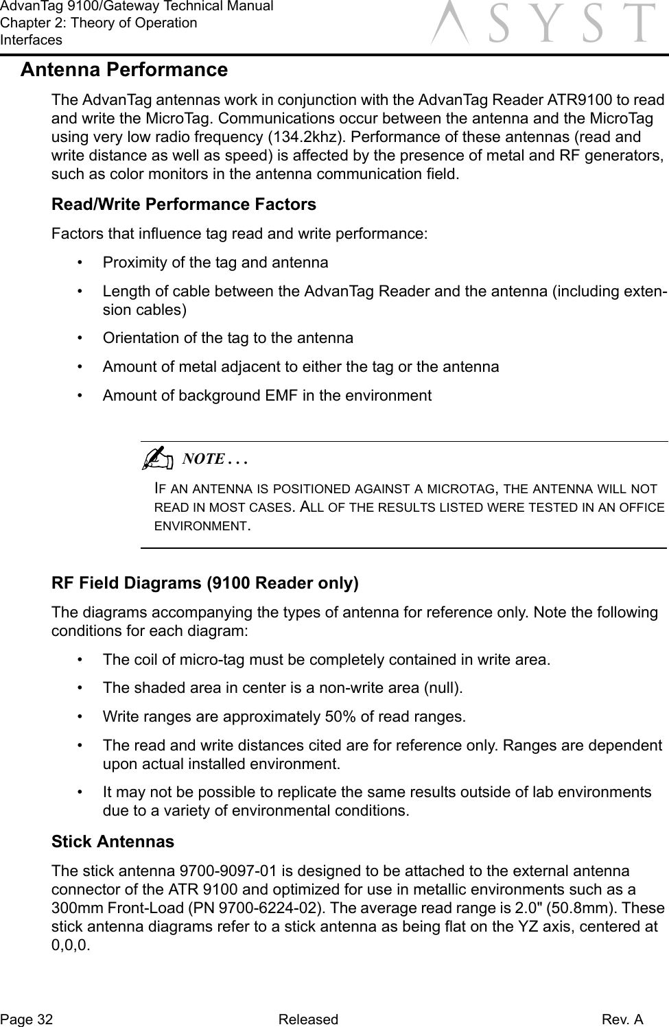 Page 32 Released Rev. AAdvanTag 9100/Gateway Technical ManualChapter 2: Theory of OperationInterfaces aAntenna PerformanceThe AdvanTag antennas work in conjunction with the AdvanTag Reader ATR9100 to read and write the MicroTag. Communications occur between the antenna and the MicroTag using very low radio frequency (134.2khz). Performance of these antennas (read and write distance as well as speed) is affected by the presence of metal and RF generators, such as color monitors in the antenna communication field.Read/Write Performance FactorsFactors that influence tag read and write performance:•  Proximity of the tag and antenna•  Length of cable between the AdvanTag Reader and the antenna (including exten-sion cables)•  Orientation of the tag to the antenna•  Amount of metal adjacent to either the tag or the antenna•  Amount of background EMF in the environment                                          NOTE . . .IF AN ANTENNA IS POSITIONED AGAINST A MICROTAG, THE ANTENNA WILL NOT READ IN MOST CASES. ALL OF THE RESULTS LISTED WERE TESTED IN AN OFFICE ENVIRONMENT.RF Field Diagrams (9100 Reader only)The diagrams accompanying the types of antenna for reference only. Note the following conditions for each diagram:•  The coil of micro-tag must be completely contained in write area.•  The shaded area in center is a non-write area (null).•  Write ranges are approximately 50% of read ranges.•  The read and write distances cited are for reference only. Ranges are dependent upon actual installed environment.•  It may not be possible to replicate the same results outside of lab environments due to a variety of environmental conditions.Stick AntennasThe stick antenna 9700-9097-01 is designed to be attached to the external antenna connector of the ATR 9100 and optimized for use in metallic environments such as a 300mm Front-Load (PN 9700-6224-02). The average read range is 2.0&quot; (50.8mm). These stick antenna diagrams refer to a stick antenna as being flat on the YZ axis, centered at 0,0,0.