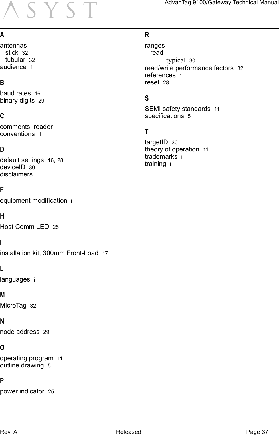 Rev. A Released Page 37AdvanTag 9100/Gateway Technical ManualaAantennasstick  32tubular  32audience  1Bbaud rates  16binary digits  29Ccomments, reader  iiconventions  1Ddefault settings  16, 28deviceID  30disclaimers  iEequipment modification  iHHost Comm LED  25Iinstallation kit, 300mm Front-Load  17Llanguages  iMMicroTag  32Nnode address  29Ooperating program  11outline drawing  5Ppower indicator  25Rrangesreadtypical  30read/write performance factors  32references  1reset  28SSEMI safety standards  11specifications  5TtargetID  30theory of operation  11trademarks  itraining  i