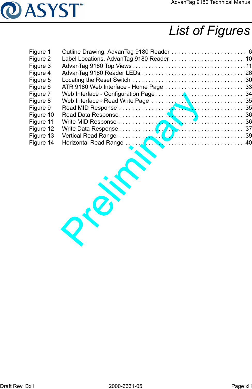 Draft Rev. Bx1 2000-6631-05 Page xiiiAdvanTag 9180 Technical ManualList of FiguresFigure 1 Outline Drawing, AdvanTag 9180 Reader . . . . . . . . . . . . . . . . . . . . . . .  6Figure 2 Label Locations, AdvanTag 9180 Reader  . . . . . . . . . . . . . . . . . . . . . .  10Figure 3 AdvanTag 9180 Top Views. . . . . . . . . . . . . . . . . . . . . . . . . . . . . . . . . . .11Figure 4 AdvanTag 9180 Reader LEDs . . . . . . . . . . . . . . . . . . . . . . . . . . . . . . .  26Figure 5 Locating the Reset Switch . . . . . . . . . . . . . . . . . . . . . . . . . . . . . . . . . .  30Figure 6 ATR 9180 Web Interface - Home Page . . . . . . . . . . . . . . . . . . . . . . . .  33Figure 7 Web Interface - Configuration Page. . . . . . . . . . . . . . . . . . . . . . . . . . .  34Figure 8 Web Interface - Read Write Page  . . . . . . . . . . . . . . . . . . . . . . . . . . . .  35Figure 9 Read MID Response . . . . . . . . . . . . . . . . . . . . . . . . . . . . . . . . . . . . . .  35Figure 10 Read Data Response. . . . . . . . . . . . . . . . . . . . . . . . . . . . . . . . . . . . . .  36Figure 11 Write MID Response  . . . . . . . . . . . . . . . . . . . . . . . . . . . . . . . . . . . . . .  36Figure 12 Write Data Response . . . . . . . . . . . . . . . . . . . . . . . . . . . . . . . . . . . . . .  37Figure 13 Vertical Read Range  . . . . . . . . . . . . . . . . . . . . . . . . . . . . . . . . . . . . . .  39Figure 14 Horizontal Read Range . . . . . . . . . . . . . . . . . . . . . . . . . . . . . . . . . . . .  40