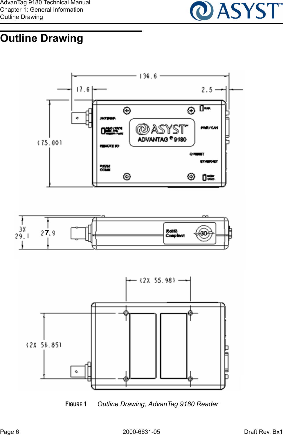 Page 6 2000-6631-05 Draft Rev. Bx1AdvanTag 9180 Technical ManualChapter 1: General InformationOutline DrawingOutline DrawingFIGURE 1 Outline Drawing, AdvanTag 9180 ReaderAll measurements are in mm.7