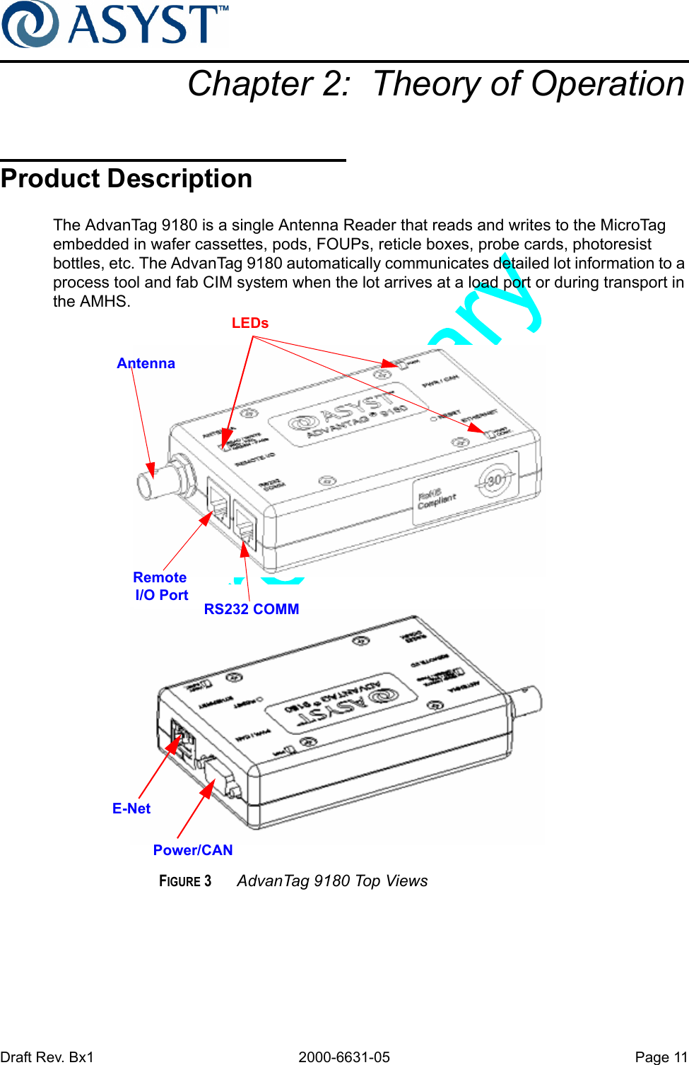 Draft Rev. Bx1 2000-6631-05 Page 11Chapter 2:  Theory of OperationProduct DescriptionThe AdvanTag 9180 is a single Antenna Reader that reads and writes to the MicroTag embedded in wafer cassettes, pods, FOUPs, reticle boxes, probe cards, photoresist bottles, etc. The AdvanTag 9180 automatically communicates detailed lot information to a process tool and fab CIM system when the lot arrives at a load port or during transport in the AMHS.FIGURE 3 AdvanTag 9180 Top ViewsLEDsAntennaRS232 COMM Remote I/O PortPower/CANE-Net