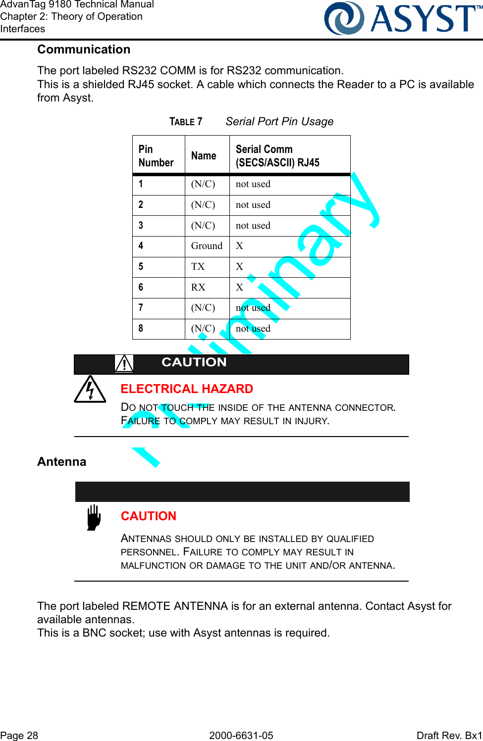 Page 28 2000-6631-05 Draft Rev. Bx1AdvanTag 9180 Technical ManualChapter 2: Theory of OperationInterfacesCommunicationThe port labeled RS232 COMM is for RS232 communication.This is a shielded RJ45 socket. A cable which connects the Reader to a PC is available from Asyst. ELECTRICAL HAZARDCAUTIONDO NOT TOUCH THE INSIDE OF THE ANTENNA CONNECTOR. FAILURE TO COMPLY MAY RESULT IN INJURY.AntennaCAUTIONANTENNAS SHOULD ONLY BE INSTALLED BY QUALIFIED PERSONNEL. FAILURE TO COMPLY MAY RESULT IN MALFUNCTION OR DAMAGE TO THE UNIT AND/OR ANTENNA.The port labeled REMOTE ANTENNA is for an external antenna. Contact Asyst for available antennas.This is a BNC socket; use with Asyst antennas is required.TABLE 7 Serial Port Pin UsagePinNumber Name Serial Comm (SECS/ASCII) RJ451(N/C) not used2(N/C) not used3(N/C) not used4Ground X5TX X6RX X7(N/C) not used8(N/C) not used