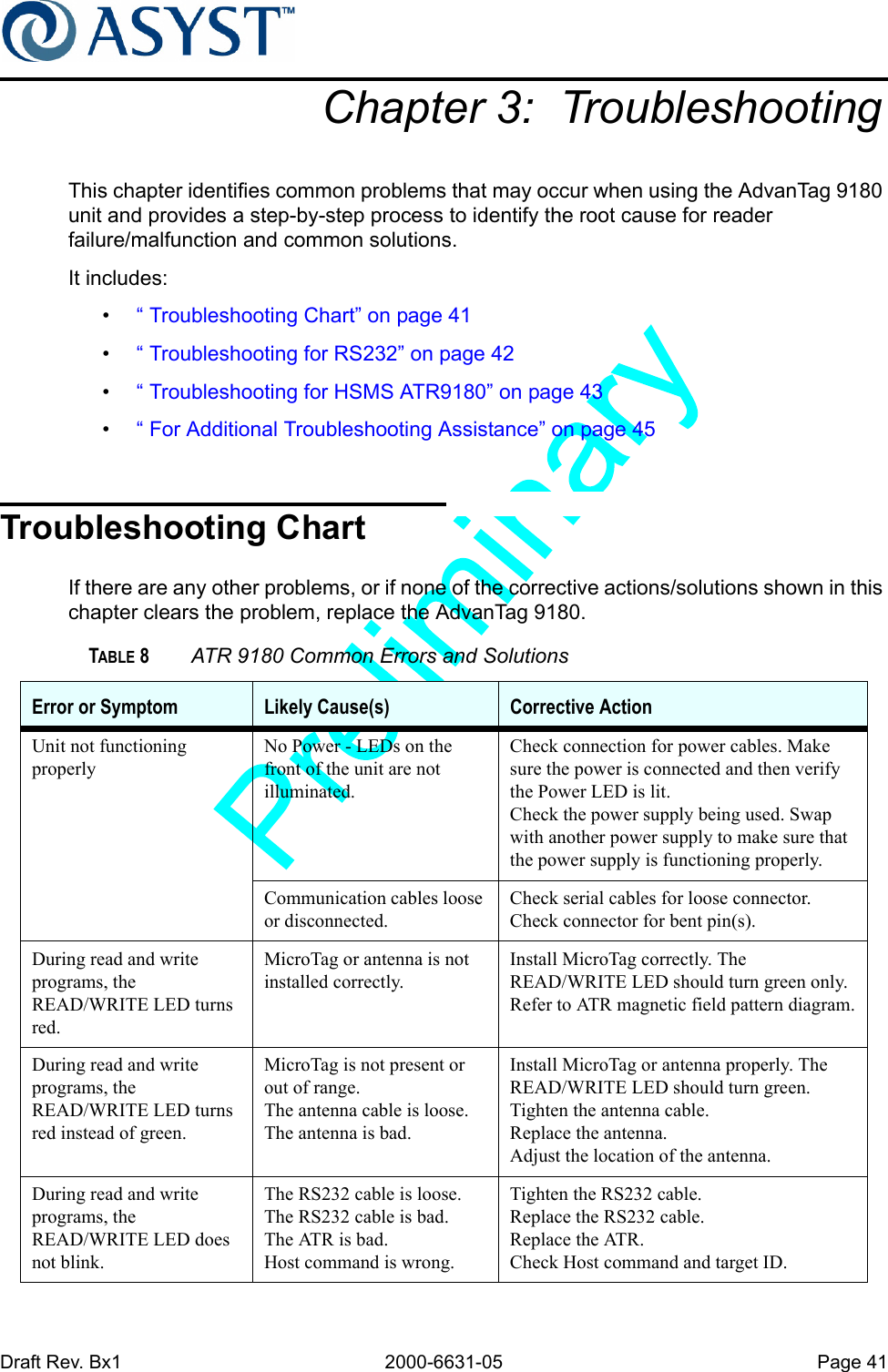 Draft Rev. Bx1 2000-6631-05 Page 41Chapter 3:  TroubleshootingThis chapter identifies common problems that may occur when using the AdvanTag 9180 unit and provides a step-by-step process to identify the root cause for reader failure/malfunction and common solutions.It includes:•  “ Troubleshooting Chart” on page 41•  “ Troubleshooting for RS232” on page 42•  “ Troubleshooting for HSMS ATR9180” on page 43•  “ For Additional Troubleshooting Assistance” on page 45Troubleshooting ChartIf there are any other problems, or if none of the corrective actions/solutions shown in this chapter clears the problem, replace the AdvanTag 9180.TABLE 8 ATR 9180 Common Errors and SolutionsError or Symptom Likely Cause(s) Corrective ActionUnit not functioning properlyNo Power - LEDs on the front of the unit are not illuminated.Check connection for power cables. Make sure the power is connected and then verify the Power LED is lit.Check the power supply being used. Swap with another power supply to make sure that the power supply is functioning properly.Communication cables loose or disconnected.Check serial cables for loose connector.Check connector for bent pin(s).During read and write programs, the READ/WRITE LED turns red.MicroTag or antenna is not installed correctly.Install MicroTag correctly. The READ/WRITE LED should turn green only.Refer to ATR magnetic field pattern diagram.During read and write programs, the READ/WRITE LED turns red instead of green.MicroTag is not present or out of range.The antenna cable is loose.The antenna is bad.Install MicroTag or antenna properly. The READ/WRITE LED should turn green.Tighten the antenna cable.Replace the antenna.Adjust the location of the antenna.During read and write programs, the READ/WRITE LED does not blink.The RS232 cable is loose.The RS232 cable is bad.The ATR is bad.Host command is wrong.Tighten the RS232 cable.Replace the RS232 cable.Replace the ATR.Check Host command and target ID.