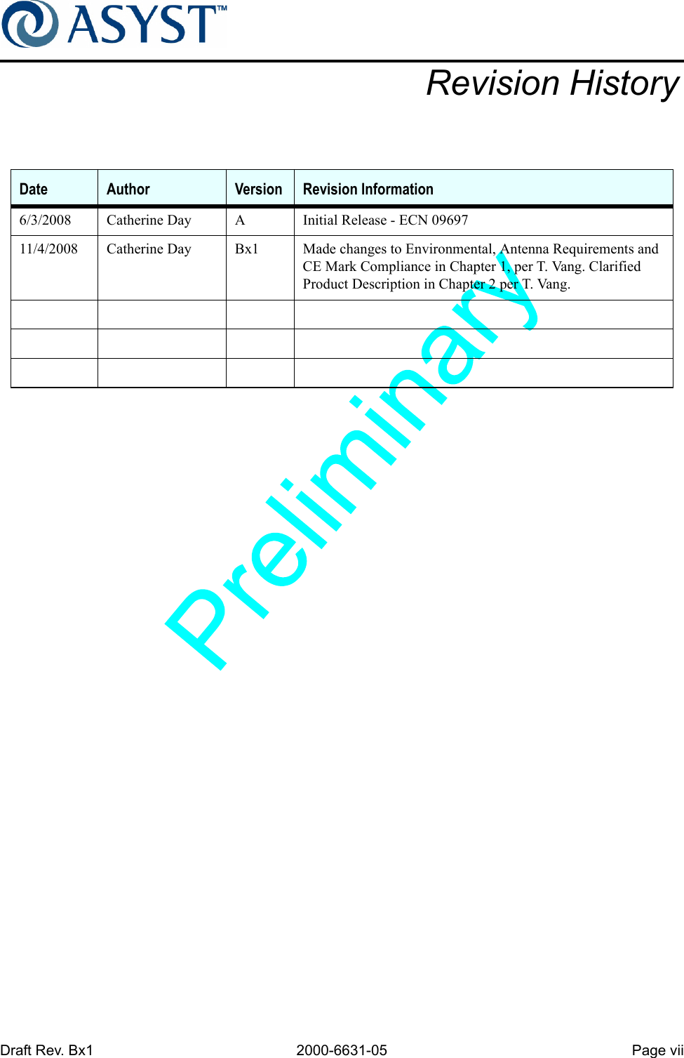 Draft Rev. Bx1 2000-6631-05 Page viiRevision HistoryDate Author Version Revision Information6/3/2008 Catherine Day A Initial Release - ECN 0969711/4/2008 Catherine Day Bx1 Made changes to Environmental, Antenna Requirements and CE Mark Compliance in Chapter 1, per T. Vang. Clarified Product Description in Chapter 2 per T. Vang.