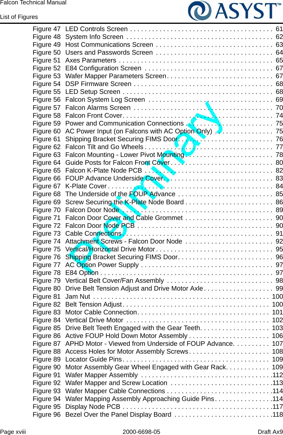 Page xviii 2000-6698-05 Draft Ax9Falcon Technical Manual List of FiguresFigure 47 LED Controls Screen . . . . . . . . . . . . . . . . . . . . . . . . . . . . . . . . . . . . . . .  61Figure 48 System Info Screen  . . . . . . . . . . . . . . . . . . . . . . . . . . . . . . . . . . . . . . . .  62Figure 49 Host Communications Screen . . . . . . . . . . . . . . . . . . . . . . . . . . . . . . . .  63Figure 50 Users and Passwords Screen  . . . . . . . . . . . . . . . . . . . . . . . . . . . . . . . .  64Figure 51 Axes Parameters . . . . . . . . . . . . . . . . . . . . . . . . . . . . . . . . . . . . . . . . . .  65Figure 52 E84 Configuration Screen  . . . . . . . . . . . . . . . . . . . . . . . . . . . . . . . . . . .  67Figure 53 Wafer Mapper Parameters Screen. . . . . . . . . . . . . . . . . . . . . . . . . . . . .  67Figure 54 DSP Firmware Screen . . . . . . . . . . . . . . . . . . . . . . . . . . . . . . . . . . . . . .  68Figure 55 LED Setup Screen . . . . . . . . . . . . . . . . . . . . . . . . . . . . . . . . . . . . . . . . .  68Figure 56 Falcon System Log Screen  . . . . . . . . . . . . . . . . . . . . . . . . . . . . . . . . . .  69Figure 57 Falcon Alarms Screen  . . . . . . . . . . . . . . . . . . . . . . . . . . . . . . . . . . . . . .  70Figure 58 Falcon Front Cover. . . . . . . . . . . . . . . . . . . . . . . . . . . . . . . . . . . . . . . . .  74Figure 59 Power and Communication Connections . . . . . . . . . . . . . . . . . . . . . . . .  75Figure 60 AC Power Input (on Falcons with AC Option Only) . . . . . . . . . . . . . . . .  75Figure 61 Shipping Bracket Securing FIMS Door. . . . . . . . . . . . . . . . . . . . . . . . . .  76Figure 62 Falcon Tilt and Go Wheels . . . . . . . . . . . . . . . . . . . . . . . . . . . . . . . . . . .  77Figure 63 Falcon Mounting - Lower Pivot Mounting . . . . . . . . . . . . . . . . . . . . . . . .  78Figure 64 Guide Posts for Falcon Front Cover. . . . . . . . . . . . . . . . . . . . . . . . . . . .  80Figure 65 Falcon K-Plate Node PCB . . . . . . . . . . . . . . . . . . . . . . . . . . . . . . . . . . .  82Figure 66 FOUP Advance Underside Cover. . . . . . . . . . . . . . . . . . . . . . . . . . . . . .  83Figure 67 K-Plate Cover . . . . . . . . . . . . . . . . . . . . . . . . . . . . . . . . . . . . . . . . . . . . .  84Figure 68 The Underside of the FOUP Advance . . . . . . . . . . . . . . . . . . . . . . . . . .  85Figure 69 Screw Securing the K-Plate Node Board . . . . . . . . . . . . . . . . . . . . . . . .  86Figure 70 Falcon Door Node  . . . . . . . . . . . . . . . . . . . . . . . . . . . . . . . . . . . . . . . . .  89Figure 71 Falcon Door Cover and Cable Grommet . . . . . . . . . . . . . . . . . . . . . . . .  90Figure 72 Falcon Door Node PCB . . . . . . . . . . . . . . . . . . . . . . . . . . . . . . . . . . . . .  90Figure 73 Cable Connections . . . . . . . . . . . . . . . . . . . . . . . . . . . . . . . . . . . . . . . . .  91Figure 74 Attachment Screws - Falcon Door Node  . . . . . . . . . . . . . . . . . . . . . . . .  92Figure 75 Vertical/Horizontal Drive Motor. . . . . . . . . . . . . . . . . . . . . . . . . . . . . . . .  95Figure 76 Shipping Bracket Securing FIMS Door. . . . . . . . . . . . . . . . . . . . . . . . . .  96Figure 77 AC Option Power Supply . . . . . . . . . . . . . . . . . . . . . . . . . . . . . . . . . . . .  97Figure 78 E84 Option . . . . . . . . . . . . . . . . . . . . . . . . . . . . . . . . . . . . . . . . . . . . . . .  97Figure 79 Vertical Belt Cover/Fan Assembly  . . . . . . . . . . . . . . . . . . . . . . . . . . . . .  98Figure 80 Drive Belt Tension Adjust and Drive Motor Axle. . . . . . . . . . . . . . . . . . .  99Figure 81 Jam Nut  . . . . . . . . . . . . . . . . . . . . . . . . . . . . . . . . . . . . . . . . . . . . . . . .  100Figure 82 Belt Tension Adjust. . . . . . . . . . . . . . . . . . . . . . . . . . . . . . . . . . . . . . . .  100Figure 83 Motor Cable Connection. . . . . . . . . . . . . . . . . . . . . . . . . . . . . . . . . . . .  101Figure 84 Vertical Drive Motor  . . . . . . . . . . . . . . . . . . . . . . . . . . . . . . . . . . . . . . .  102Figure 85 Drive Belt Teeth Engaged with the Gear Teeth. . . . . . . . . . . . . . . . . . .  103Figure 86 Active FOUP Hold Down Motor Assembly . . . . . . . . . . . . . . . . . . . . . .  106Figure 87 APHD Motor - Viewed from Underside of FOUP Advance. . . . . . . . . .  107Figure 88 Access Holes for Motor Assembly Screws. . . . . . . . . . . . . . . . . . . . . .  108Figure 89 Locator Guide Pins. . . . . . . . . . . . . . . . . . . . . . . . . . . . . . . . . . . . . . . .  109Figure 90 Motor Assembly Gear Wheel Engaged with Gear Rack. . . . . . . . . . . .  109Figure 91 Wafer Mapper Assembly  . . . . . . . . . . . . . . . . . . . . . . . . . . . . . . . . . . . .112Figure 92 Wafer Mapper and Screw Location  . . . . . . . . . . . . . . . . . . . . . . . . . . . .113Figure 93 Wafer Mapper Cable Connections . . . . . . . . . . . . . . . . . . . . . . . . . . . . .114Figure 94 Wafer Mapping Assembly Approaching Guide Pins. . . . . . . . . . . . . . . .114Figure 95 Display Node PCB . . . . . . . . . . . . . . . . . . . . . . . . . . . . . . . . . . . . . . . . .117Figure 96 Bezel Over the Panel Display Board  . . . . . . . . . . . . . . . . . . . . . . . . . . .118