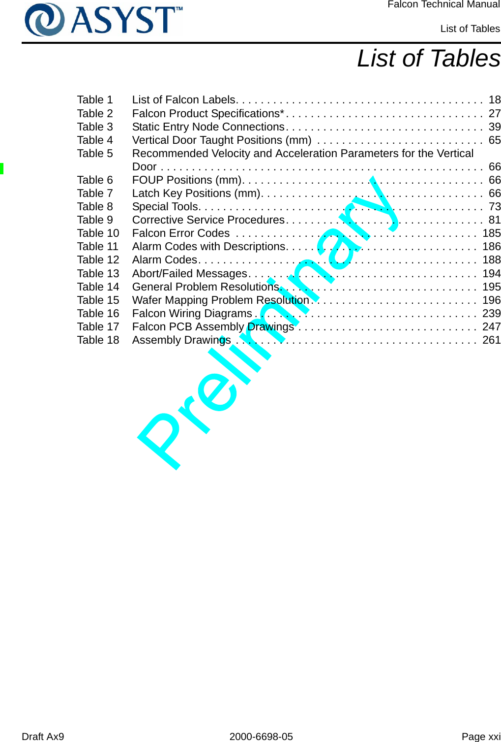 Draft Ax9 2000-6698-05 Page xxiFalcon Technical ManualList of TablesList of TablesTable 1 List of Falcon Labels. . . . . . . . . . . . . . . . . . . . . . . . . . . . . . . . . . . . . . . .  18Table 2 Falcon Product Specifications*. . . . . . . . . . . . . . . . . . . . . . . . . . . . . . . .  27Table 3 Static Entry Node Connections. . . . . . . . . . . . . . . . . . . . . . . . . . . . . . . .  39Table 4 Vertical Door Taught Positions (mm)  . . . . . . . . . . . . . . . . . . . . . . . . . . .  65Table 5 Recommended Velocity and Acceleration Parameters for the Vertical Door . . . . . . . . . . . . . . . . . . . . . . . . . . . . . . . . . . . . . . . . . . . . . . . . . . . .  66Table 6 FOUP Positions (mm). . . . . . . . . . . . . . . . . . . . . . . . . . . . . . . . . . . . . . .  66Table 7 Latch Key Positions (mm). . . . . . . . . . . . . . . . . . . . . . . . . . . . . . . . . . . .  66Table 8 Special Tools. . . . . . . . . . . . . . . . . . . . . . . . . . . . . . . . . . . . . . . . . . . . . .  73Table 9 Corrective Service Procedures. . . . . . . . . . . . . . . . . . . . . . . . . . . . . . . .  81Table 10 Falcon Error Codes  . . . . . . . . . . . . . . . . . . . . . . . . . . . . . . . . . . . . . . .  185Table 11 Alarm Codes with Descriptions. . . . . . . . . . . . . . . . . . . . . . . . . . . . . . .  186Table 12 Alarm Codes. . . . . . . . . . . . . . . . . . . . . . . . . . . . . . . . . . . . . . . . . . . . .  188Table 13 Abort/Failed Messages. . . . . . . . . . . . . . . . . . . . . . . . . . . . . . . . . . . . .  194Table 14 General Problem Resolutions. . . . . . . . . . . . . . . . . . . . . . . . . . . . . . . .  195Table 15 Wafer Mapping Problem Resolution. . . . . . . . . . . . . . . . . . . . . . . . . . .  196Table 16 Falcon Wiring Diagrams . . . . . . . . . . . . . . . . . . . . . . . . . . . . . . . . . . . .  239Table 17 Falcon PCB Assembly Drawings . . . . . . . . . . . . . . . . . . . . . . . . . . . . .  247Table 18 Assembly Drawings . . . . . . . . . . . . . . . . . . . . . . . . . . . . . . . . . . . . . . .  261