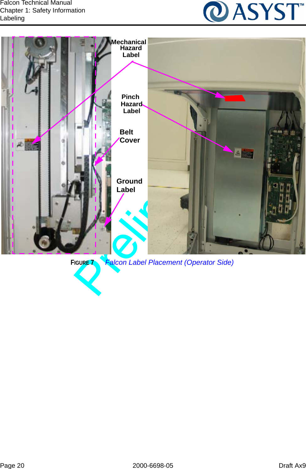 Page 20 2000-6698-05 Draft Ax9Falcon Technical ManualChapter 1: Safety InformationLabelingFIGURE 7 Falcon Label Placement (Operator Side)Ground LabelBeltCover Hazard LabelMechanicalHazard LabelPinch