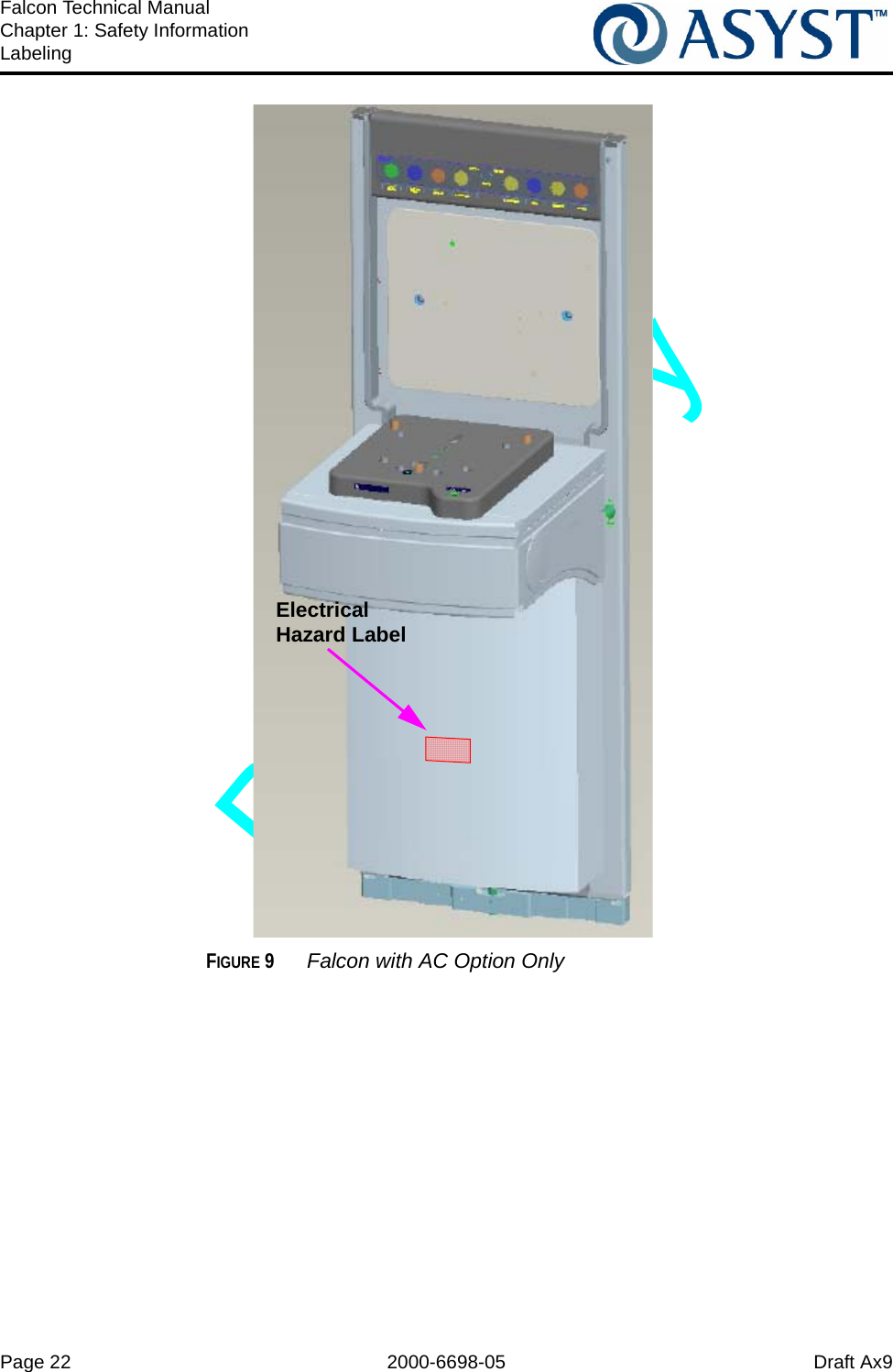 Page 22 2000-6698-05 Draft Ax9Falcon Technical ManualChapter 1: Safety InformationLabelingFIGURE 9 Falcon with AC Option OnlyElectrical Hazard Label