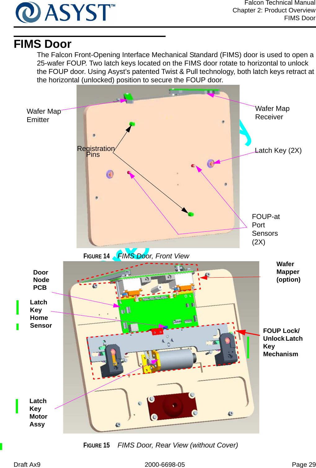 Draft Ax9 2000-6698-05 Page 29Falcon Technical ManualChapter 2: Product OverviewFIMS DoorFIMS Door The Falcon Front-Opening Interface Mechanical Standard (FIMS) door is used to open a 25-wafer FOUP. Two latch keys located on the FIMS door rotate to horizontal to unlock the FOUP door. Using Asyst’s patented Twist &amp; Pull technology, both latch keys retract at the horizontal (unlocked) position to secure the FOUP door.FIGURE 14  FIMS Door, Front View FIGURE 15  FIMS Door, Rear View (without Cover)FOUP-at Port Sensors (2X)Latch Key (2X)Wafer Map EmitterWafer Map ReceiverRegistration Pins Wafer Mapper (option)Latch Key Home SensorLatch Key Motor AssyFOUP Lock/ Unlock Latch Key MechanismDoor Node PCB