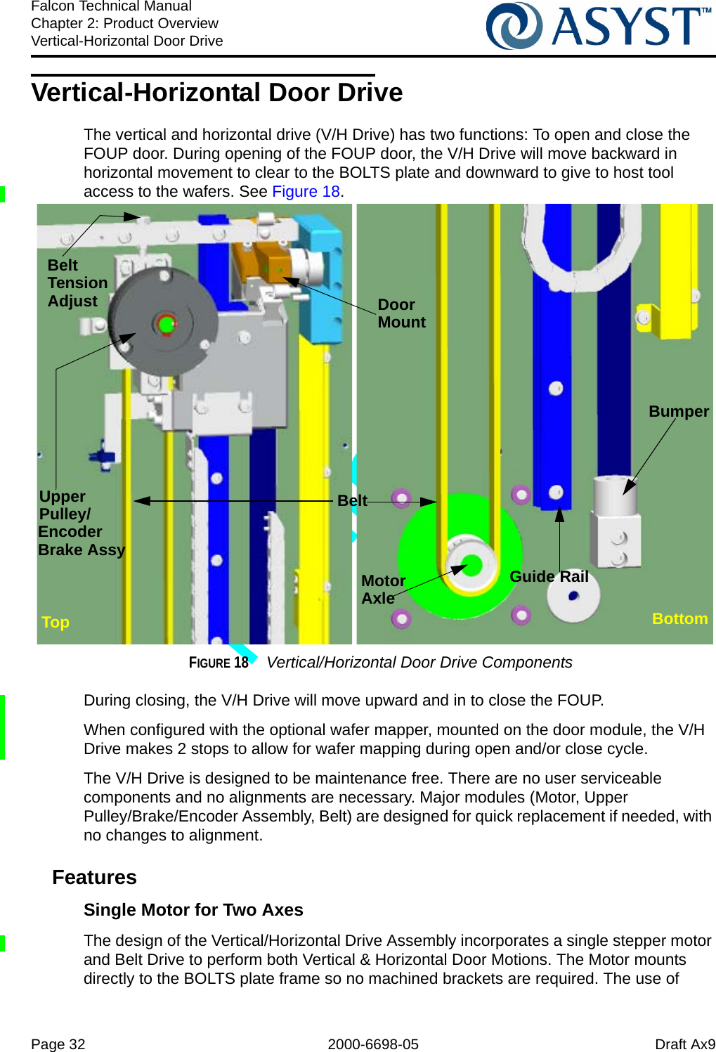 Page 32 2000-6698-05 Draft Ax9Falcon Technical ManualChapter 2: Product OverviewVertical-Horizontal Door DriveVertical-Horizontal Door DriveThe vertical and horizontal drive (V/H Drive) has two functions: To open and close the FOUP door. During opening of the FOUP door, the V/H Drive will move backward in horizontal movement to clear to the BOLTS plate and downward to give to host tool access to the wafers. See Figure 18.FIGURE 18  Vertical/Horizontal Door Drive ComponentsDuring closing, the V/H Drive will move upward and in to close the FOUP. When configured with the optional wafer mapper, mounted on the door module, the V/H Drive makes 2 stops to allow for wafer mapping during open and/or close cycle.The V/H Drive is designed to be maintenance free. There are no user serviceable components and no alignments are necessary. Major modules (Motor, Upper Pulley/Brake/Encoder Assembly, Belt) are designed for quick replacement if needed, with no changes to alignment.FeaturesSingle Motor for Two AxesThe design of the Vertical/Horizontal Drive Assembly incorporates a single stepper motor and Belt Drive to perform both Vertical &amp; Horizontal Door Motions. The Motor mounts directly to the BOLTS plate frame so no machined brackets are required. The use of Top BottomUpperEncoderBelt Tension AdjustBeltMotorAxleDoor BumperGuide RailMountPulley/Brake Assy