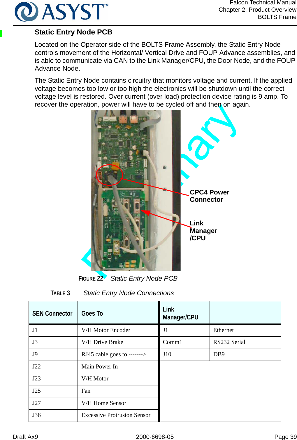 Draft Ax9 2000-6698-05 Page 39Falcon Technical ManualChapter 2: Product OverviewBOLTS FrameStatic Entry Node PCBLocated on the Operator side of the BOLTS Frame Assembly, the Static Entry Node controls movement of the Horizontal/ Vertical Drive and FOUP Advance assemblies, and is able to communicate via CAN to the Link Manager/CPU, the Door Node, and the FOUP Advance Node.The Static Entry Node contains circuitry that monitors voltage and current. If the applied voltage becomes too low or too high the electronics will be shutdown until the correct voltage level is restored. Over current (over load) protection device rating is 9 amp. To recover the operation, power will have to be cycled off and then on again.FIGURE 22  Static Entry Node PCBTABLE 3 Static Entry Node ConnectionsSEN Connector Goes To Link Manager/CPUJ1 V/H Motor Encoder J1  EthernetJ3 V/H Drive Brake Comm1 RS232 SerialJ9 RJ45 cable goes to -------&gt; J10 DB9J22  Main Power InJ23 V/H MotorJ25 FanJ27 V/H Home SensorJ36 Excessive Protrusion SensorCPC4 PowerConnectorLinkManager/CPU