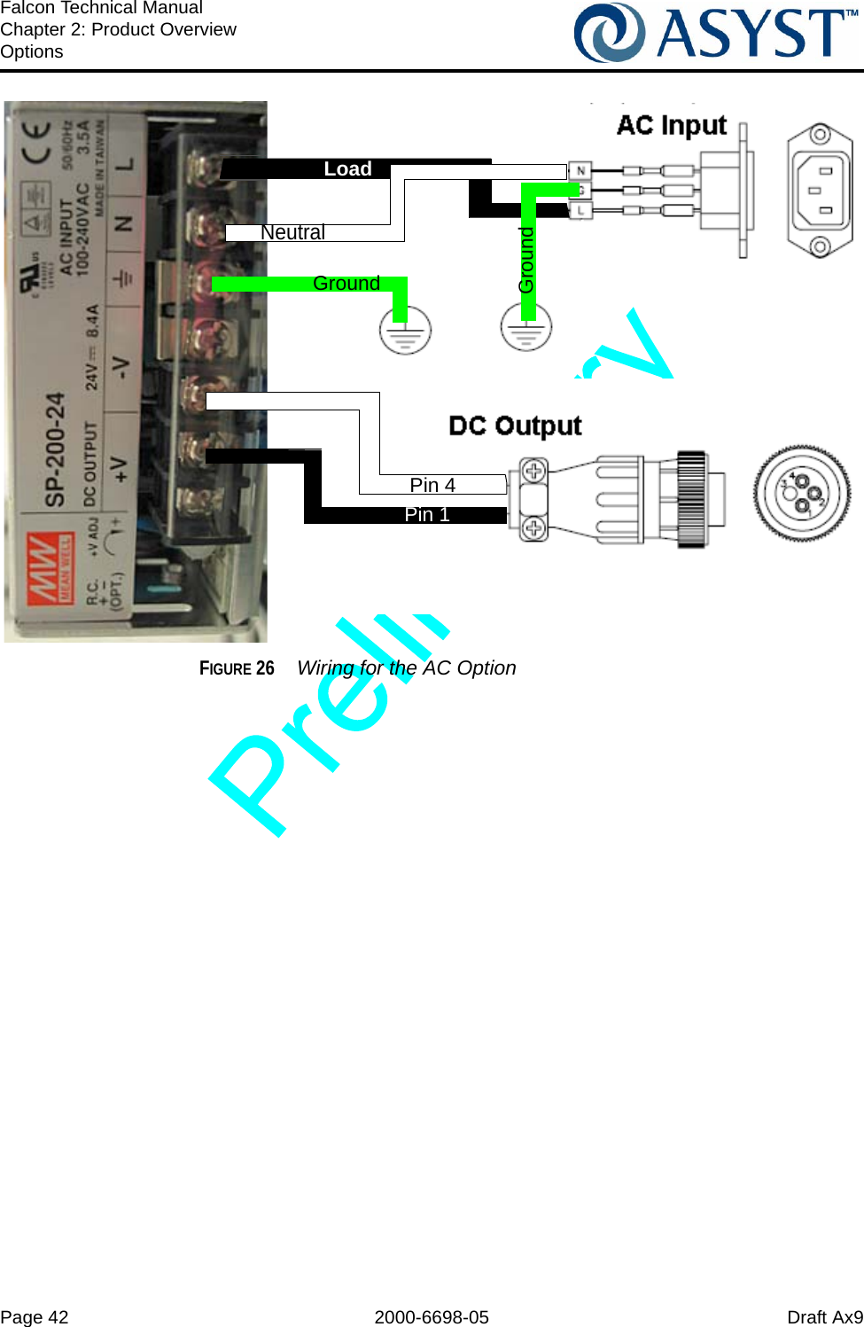 Page 42 2000-6698-05 Draft Ax9Falcon Technical ManualChapter 2: Product OverviewOptionsFIGURE 26  Wiring for the AC OptionPin 1Pin 4LoadNeutralGroundGround