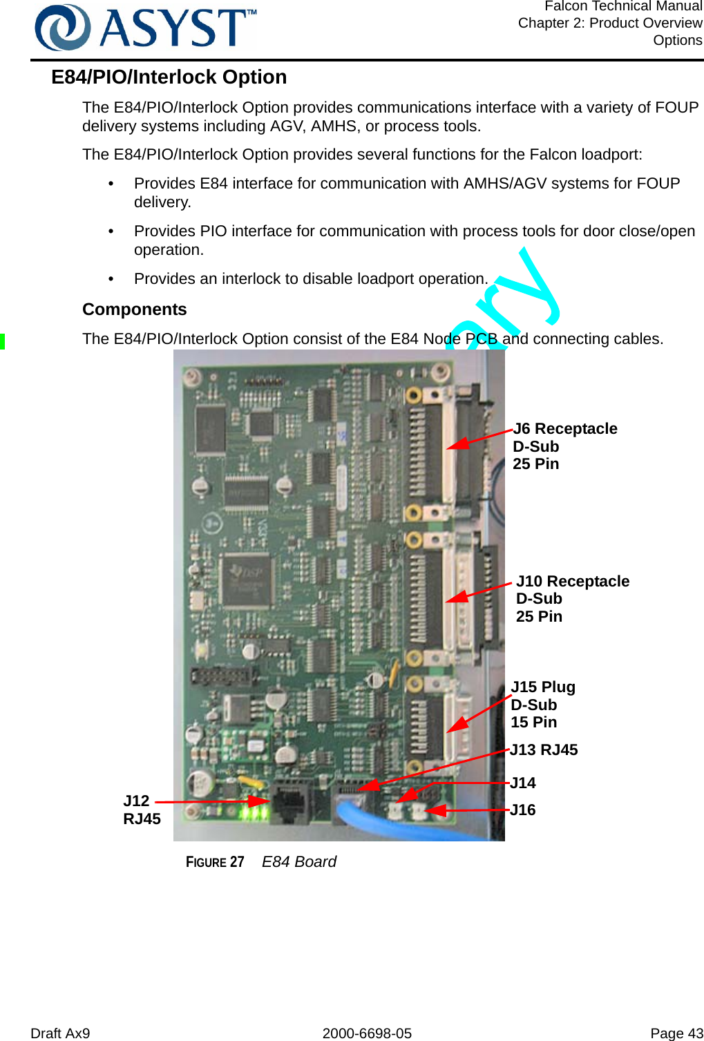 Draft Ax9 2000-6698-05 Page 43Falcon Technical ManualChapter 2: Product OverviewOptionsE84/PIO/Interlock OptionThe E84/PIO/Interlock Option provides communications interface with a variety of FOUP delivery systems including AGV, AMHS, or process tools.The E84/PIO/Interlock Option provides several functions for the Falcon loadport:•  Provides E84 interface for communication with AMHS/AGV systems for FOUP delivery.•  Provides PIO interface for communication with process tools for door close/open operation.•  Provides an interlock to disable loadport operation.ComponentsThe E84/PIO/Interlock Option consist of the E84 Node PCB and connecting cables.FIGURE 27  E84 BoardJ6 ReceptacleJ10 ReceptacleJ15 PlugJ12J13 RJ45J14J16RJ45D-SubD-SubD-Sub25 Pin25 Pin15 Pin