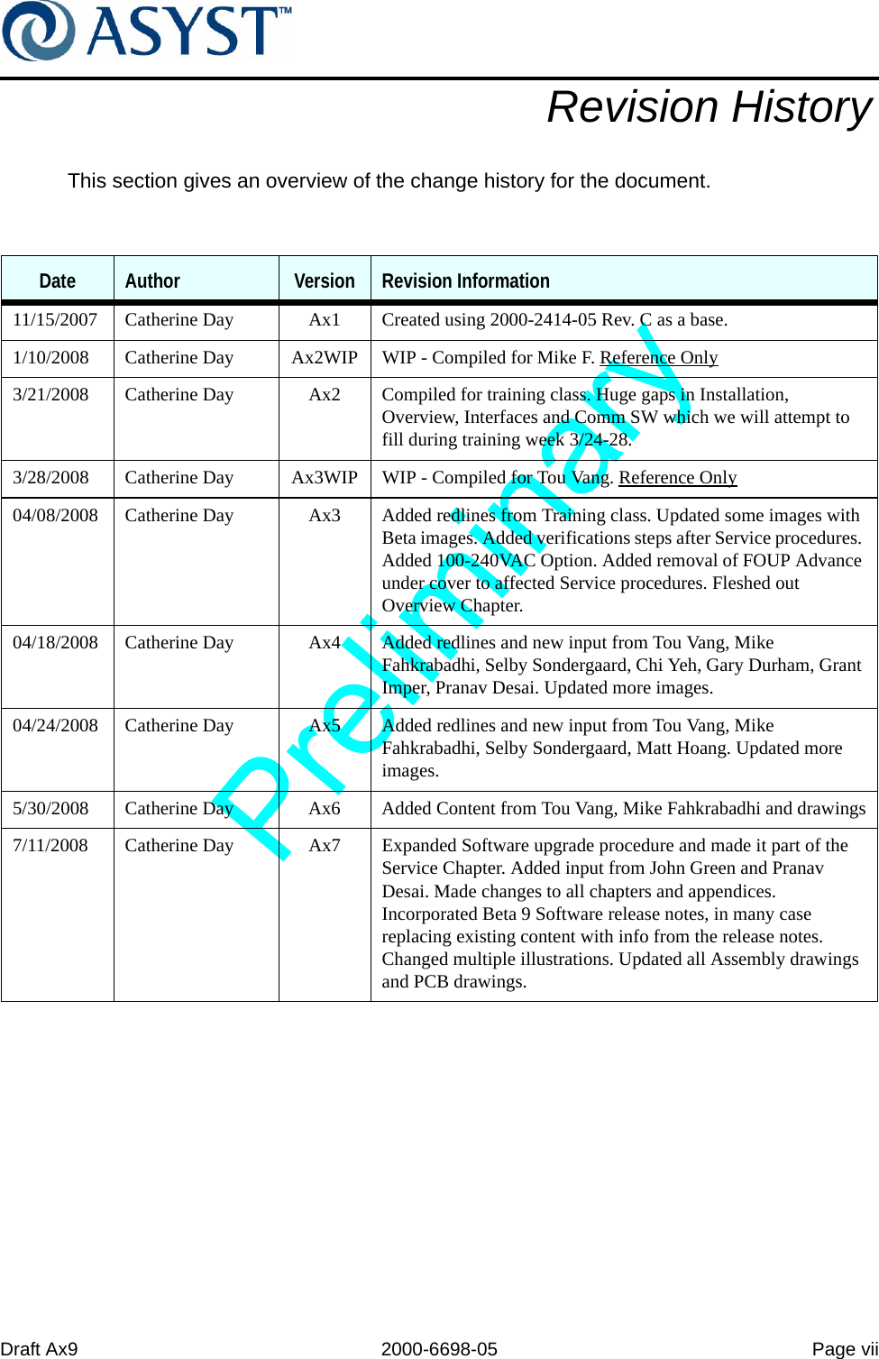 Draft Ax9 2000-6698-05 Page viiRevision HistoryThis section gives an overview of the change history for the document.Date Author Version Revision Information11/15/2007 Catherine Day Ax1 Created using 2000-2414-05 Rev. C as a base.1/10/2008 Catherine Day Ax2WIP WIP - Compiled for Mike F. Reference Only 3/21/2008 Catherine Day Ax2 Compiled for training class. Huge gaps in Installation, Overview, Interfaces and Comm SW which we will attempt to fill during training week 3/24-28.3/28/2008 Catherine Day Ax3WIP WIP - Compiled for Tou Vang. Reference Only 04/08/2008 Catherine Day Ax3 Added redlines from Training class. Updated some images with Beta images. Added verifications steps after Service procedures. Added 100-240VAC Option. Added removal of FOUP Advance under cover to affected Service procedures. Fleshed out Overview Chapter.04/18/2008 Catherine Day Ax4 Added redlines and new input from Tou Vang, Mike Fahkrabadhi, Selby Sondergaard, Chi Yeh, Gary Durham, Grant Imper, Pranav Desai. Updated more images.04/24/2008 Catherine Day Ax5 Added redlines and new input from Tou Vang, Mike Fahkrabadhi, Selby Sondergaard, Matt Hoang. Updated more images.5/30/2008 Catherine Day Ax6 Added Content from Tou Vang, Mike Fahkrabadhi and drawings7/11/2008 Catherine Day Ax7 Expanded Software upgrade procedure and made it part of the Service Chapter. Added input from John Green and Pranav Desai. Made changes to all chapters and appendices. Incorporated Beta 9 Software release notes, in many case replacing existing content with info from the release notes. Changed multiple illustrations. Updated all Assembly drawings and PCB drawings.