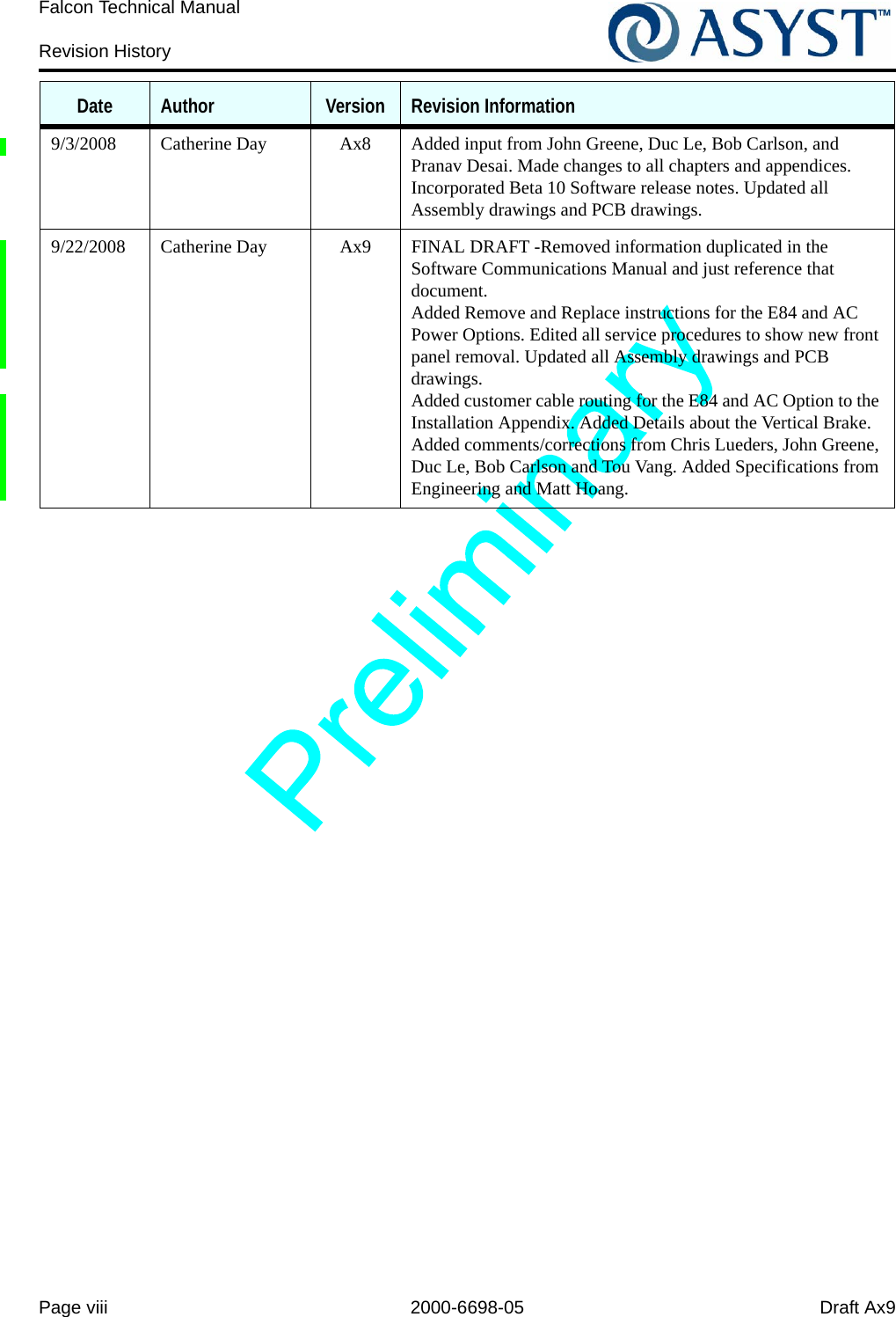 Page viii 2000-6698-05 Draft Ax9Falcon Technical Manual Revision History9/3/2008 Catherine Day Ax8 Added input from John Greene, Duc Le, Bob Carlson, and Pranav Desai. Made changes to all chapters and appendices. Incorporated Beta 10 Software release notes. Updated all Assembly drawings and PCB drawings.9/22/2008 Catherine Day Ax9 FINAL DRAFT -Removed information duplicated in the Software Communications Manual and just reference that document.Added Remove and Replace instructions for the E84 and AC Power Options. Edited all service procedures to show new front panel removal. Updated all Assembly drawings and PCB drawings.Added customer cable routing for the E84 and AC Option to the Installation Appendix. Added Details about the Vertical Brake.Added comments/corrections from Chris Lueders, John Greene, Duc Le, Bob Carlson and Tou Vang. Added Specifications from Engineering and Matt Hoang.Date Author Version Revision Information