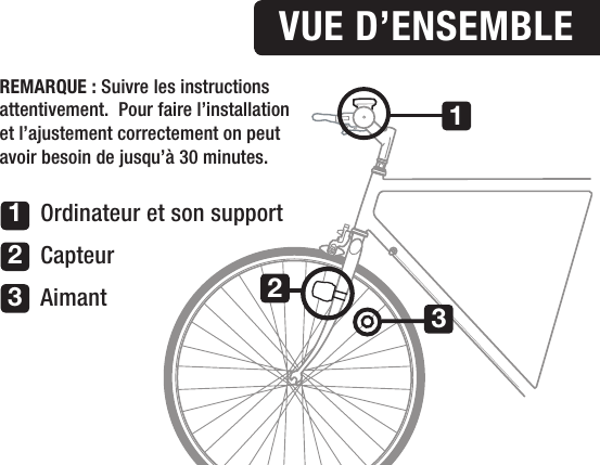 1231  Ordinateur et son support2  Capteur3  AimantREMARQUE : Suivre les instructions attentivement.  Pour faire l&rsquo;installation et l&rsquo;ajustement correctement on peut avoir besoin de jusqu&rsquo;&agrave; 30 minutes.VUE D&rsquo;ENSEMBLE