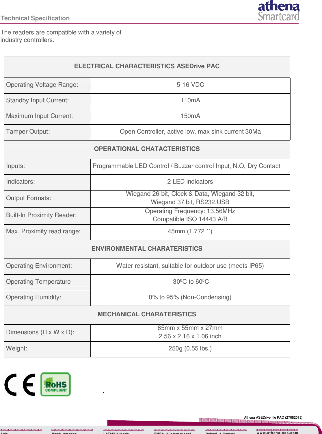  Technical Specification    The readers are compatible with a variety of industry controllers.                                                                                                            .                                                           Athena ASEDrive IIIe PAC (27082012)   Asia North  America LATAM &amp; Iberia EMEA  &amp; International Poland  &amp; Central www. ath e n a-scs.com ELECTRICAL CHARACTERISTICS ASEDrive PAC  Operating Voltage Range: 5-16 VDC  Standby Input Current: 110mA  Maximum Input Current: 150mA  Tamper Output: Open Controller, active low, max sink current 30Ma OPERATIONAL CHATACTERISTICS  Inputs:  Programmable LED Control / Buzzer control Input, N.O, Dry Contact  Indicators: 2 LED indicators  Output Formats: Wiegand 26-bit, Clock &amp; Data, Wiegand 32 bit, Wiegand 37 bit, RS232,USB  Built-In Proximity Reader: Operating Frequency: 13.56MHz Compatible ISO 14443 A/B  Max. Proximity read range: 45mm (1.772 ``) ENVIRONMENTAL CHARATERISTICS  Operating Environment: Water resistant, suitable for outdoor use (meets IP65)  Operating Temperature -30ºC to 60ºC  Operating Humidity: 0% to 95% (Non-Condensing) MECHANICAL CHARATERISTICS  Dimensions (H x W x D): 65mm x 55mm x 27mm 2.56 x 2.16 x 1.06 inch  Weight: 250g (0.55 lbs.)  