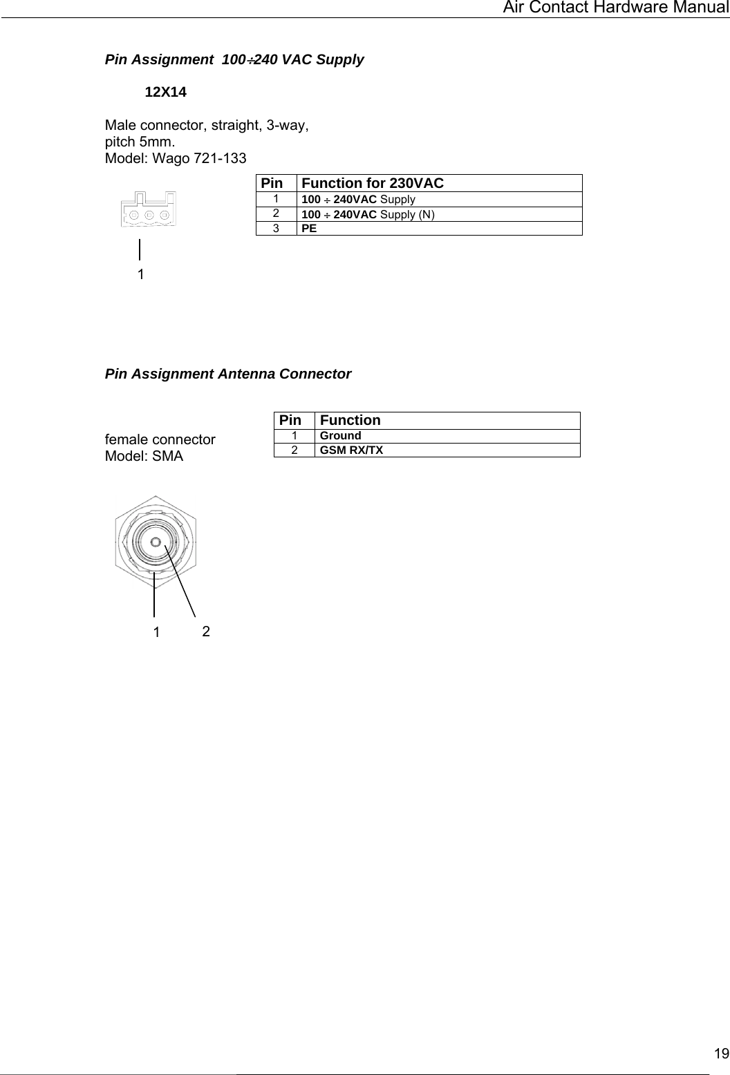   Air Contact Hardware Manual  19  Pin Assignment  100÷240 VAC Supply            12X14  Male connector, straight, 3-way, pitch 5mm. Model: Wago 721-133                                            1               Pin Assignment Antenna Connector              female connector Model: SMA    Pin  Function for 230VAC 1  100 ÷ 240VAC Supply 2  100 ÷ 240VAC Supply (N) 3  PE  Pin Function 1  Ground 2  GSM RX/TX  1  2 