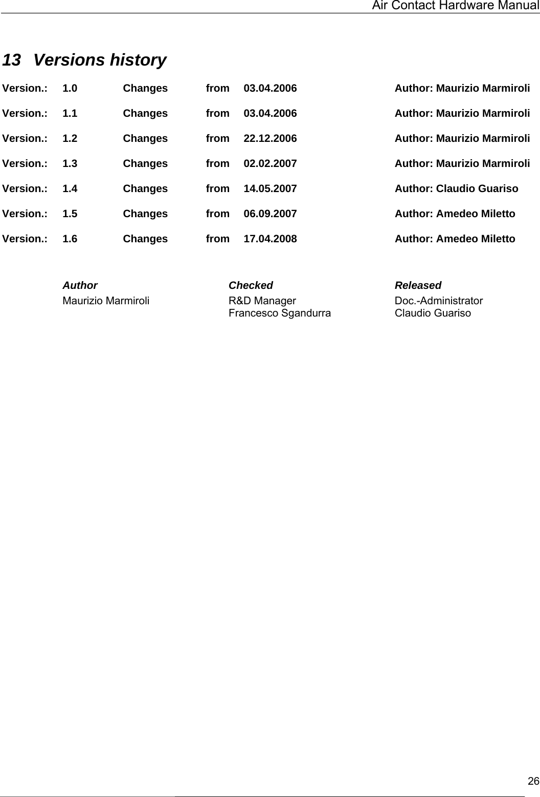   Air Contact Hardware Manual  26  13  Versions history  Version.:  1.0  Changes  from  03.04.2006  Author: Maurizio Marmiroli Version.:  1.1  Changes  from  03.04.2006  Author: Maurizio Marmiroli   Version.:  1.2  Changes  from  22.12.2006  Author: Maurizio Marmiroli   Version.:  1.3  Changes  from  02.02.2007  Author: Maurizio Marmiroli   Version.: 1.4  Changes  from 14.05.2007  Author: Claudio Guariso Version.: 1.5  Changes  from 06.09.2007  Author: Amedeo Miletto   Version.: 1.6  Changes  from 17.04.2008  Author: Amedeo Miletto      Author  Checked  Released   Maurizio Marmiroli  R&amp;D Manager  Doc.-Administrator     Francesco Sgandurra  Claudio Guariso