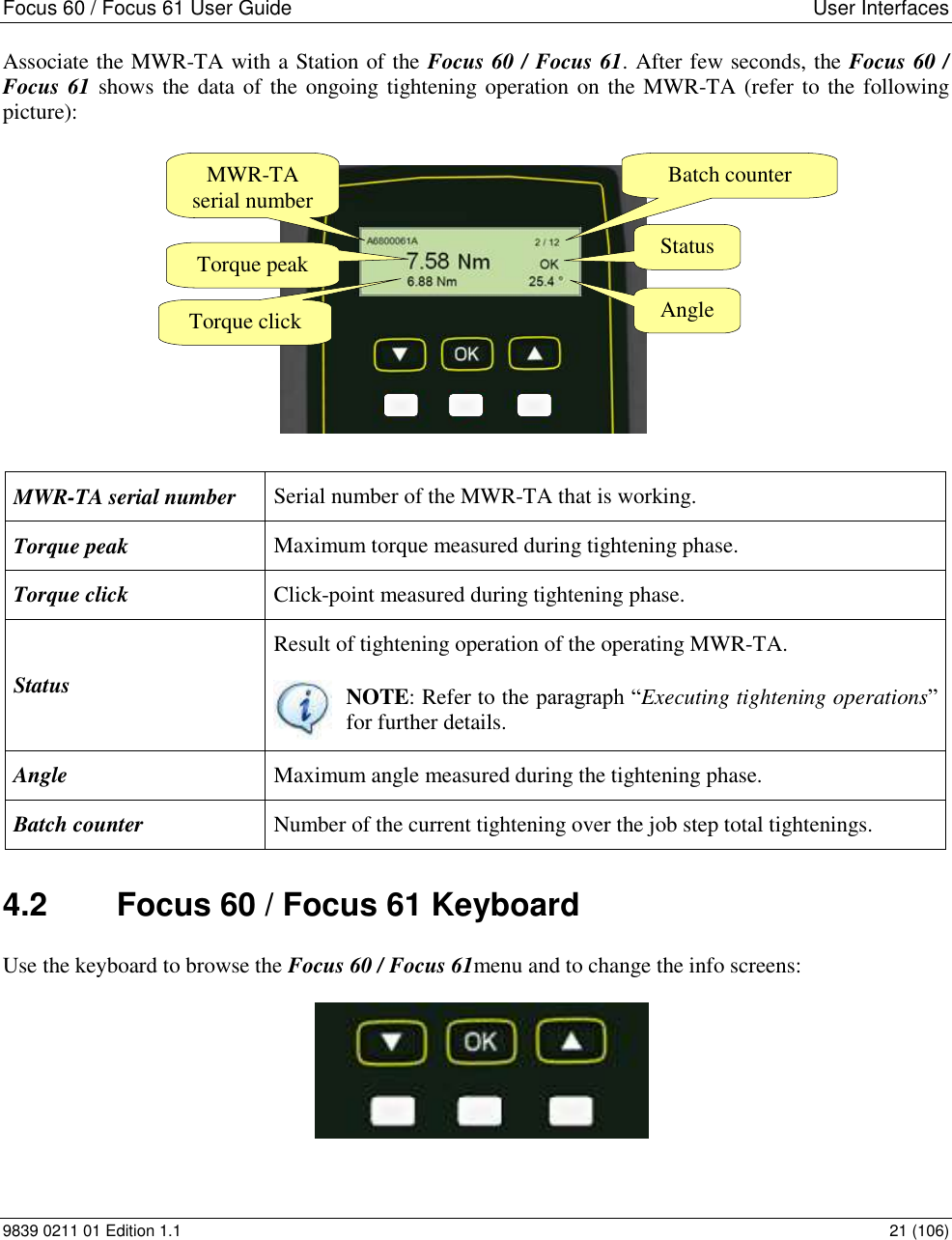 Focus 60 / Focus 61 User Guide  User Interfaces 9839 0211 01 Edition 1.1    21 (106) Associate the MWR-TA with a Station of the Focus 60 / Focus 61. After few seconds, the Focus 60 / Focus 61 shows the data of the ongoing tightening operation on the MWR-TA (refer to the following picture):  MWR-TA serial number Serial number of the MWR-TA that is working.  Torque peak Maximum torque measured during tightening phase. Torque click Click-point measured during tightening phase.  Status  Result of tightening operation of the operating MWR-TA.   NOTE: Refer to the paragraph “Executing tightening operations” for further details. Angle Maximum angle measured during the tightening phase.  Batch counter Number of the current tightening over the job step total tightenings. 4.2  Focus 60 / Focus 61 Keyboard Use the keyboard to browse the Focus 60 / Focus 61menu and to change the info screens:  Torque peak Torque click Angle Status Batch counter MWR-TA serial number 