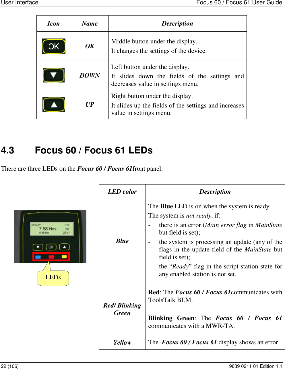 User Interface  Focus 60 / Focus 61 User Guide 22 (106)  9839 0211 01 Edition 1.1 4.3  Focus 60 / Focus 61 LEDs There are three LEDs on the Focus 60 / Focus 61front panel:         Icon Name Description  OK Middle button under the display.  It changes the settings of the device.  DOWN Left button under the display.  It  slides  down  the  fields  of  the  settings  and decreases value in settings menu.  UP Right button under the display.  It slides up the fields of the settings and increases value in settings menu. LED color Description Blue The Blue LED is on when the system is ready. The system is not ready, if: - there is an error (Main error flag in MainState but field is set); - the system is processing an update (any of the flags in the update field of the MainState but field is set); - the “Ready” flag in the script station state for any enabled station is not set. Red/ Blinking Green Red: The Focus 60 / Focus 61communicates with ToolsTalk BLM. Blinking  Green:  The  Focus  60  /  Focus  61 communicates with a MWR-TA. Yellow The  Focus 60 / Focus 61 display shows an error. LEDs 