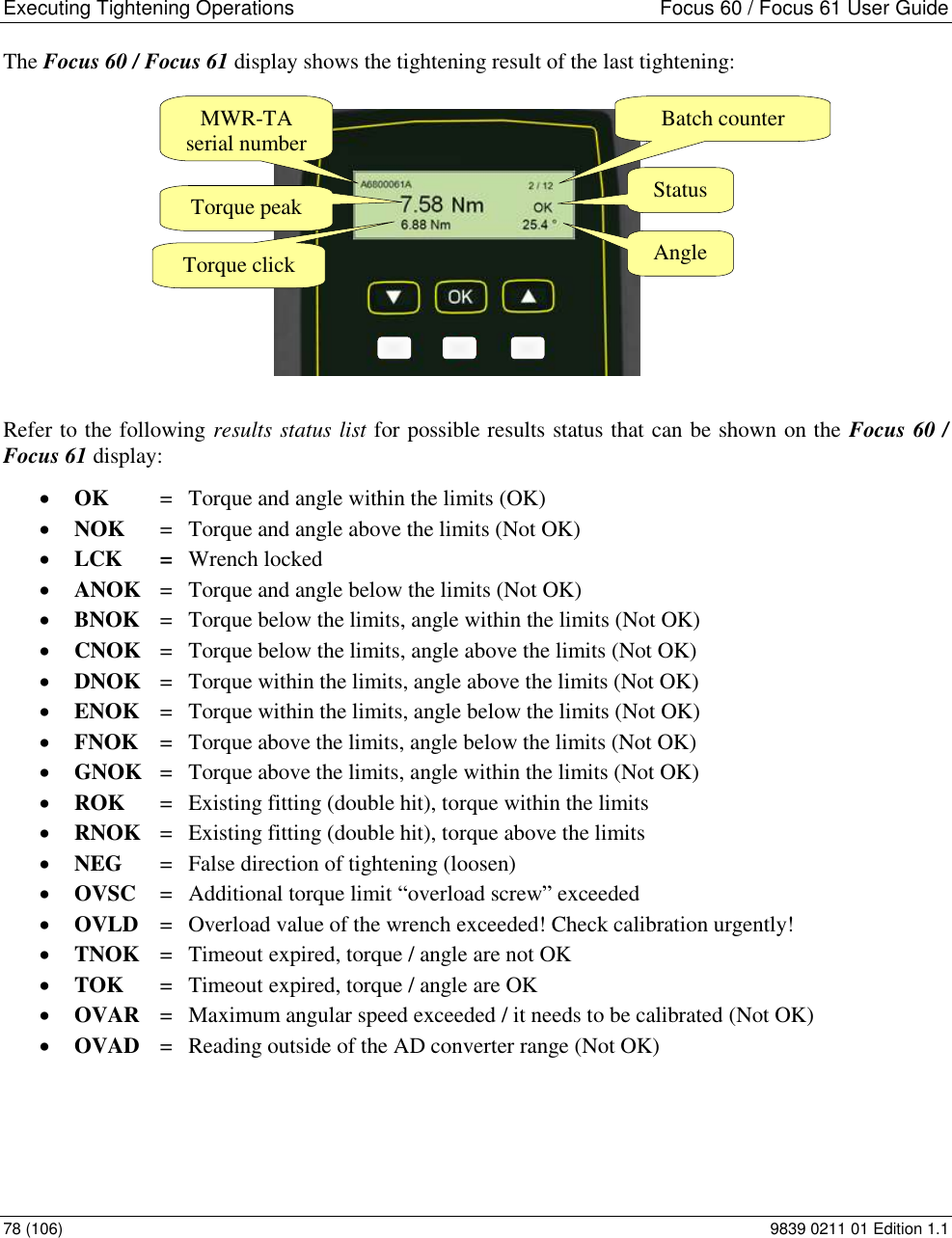 Executing Tightening Operations  Focus 60 / Focus 61 User Guide 78 (106)  9839 0211 01 Edition 1.1 The Focus 60 / Focus 61 display shows the tightening result of the last tightening:  Refer to the following results status list for possible results status that can be shown on the Focus 60 / Focus 61 display:  OK  =   Torque and angle within the limits (OK)   NOK   =   Torque and angle above the limits (Not OK)  LCK  =   Wrench locked   ANOK  =   Torque and angle below the limits (Not OK)   BNOK  =   Torque below the limits, angle within the limits (Not OK)   CNOK  =   Torque below the limits, angle above the limits (Not OK)   DNOK  =   Torque within the limits, angle above the limits (Not OK)   ENOK  =   Torque within the limits, angle below the limits (Not OK)   FNOK  =   Torque above the limits, angle below the limits (Not OK)   GNOK  =   Torque above the limits, angle within the limits (Not OK)   ROK  =   Existing fitting (double hit), torque within the limits   RNOK  =   Existing fitting (double hit), torque above the limits   NEG =   False direction of tightening (loosen)   OVSC  =   Additional torque limit “overload screw” exceeded   OVLD  =   Overload value of the wrench exceeded! Check calibration urgently!   TNOK  =   Timeout expired, torque / angle are not OK  TOK  =   Timeout expired, torque / angle are OK  OVAR  =   Maximum angular speed exceeded / it needs to be calibrated (Not OK)  OVAD  =   Reading outside of the AD converter range (Not OK)     Torque peak Torque click Angle Status Batch counter MWR-TA serial number 