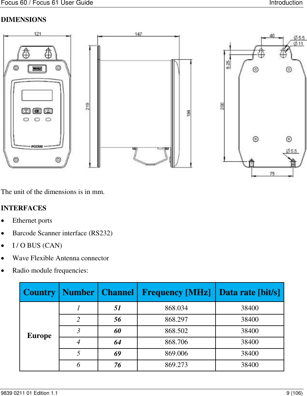 Focus 60 / Focus 61 User Guide   Introduction 9839 0211 01 Edition 1.1    9 (106) DIMENSIONS  The unit of the dimensions is in mm.  INTERFACES  Ethernet ports  Barcode Scanner interface (RS232)  I / O BUS (CAN)  Wave Flexible Antenna connector  Radio module frequencies: Country Number Channel Frequency [MHz] Data rate [bit/s] Europe 1 51 868.034 38400 2 56 868.297 38400 3 60 868.502 38400 4 64 868.706 38400 5 69 869.006 38400 6 76 869.273 38400 