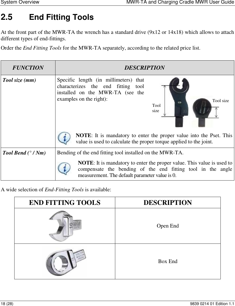 System Overview  MWR-TA and Charging Cradle MWR User Guide 18 (28)  9839 0214 01 Edition 1.1 2.5  End Fitting Tools At the front part of the MWR-TA the wrench has a standard drive (9x12 or 14x18) which allows to attach different types of end-fittings.  Order the End Fitting Tools for the MWR-TA separately, according to the related price list.  A wide selection of End-Fitting Tools is available:   END FITTING TOOLS DESCRIPTION  Open End  Box End FUNCTION DESCRIPTION Tool size (mm) Specific  length  (in  millimeters)  that characterizes  the  end  fitting  tool installed  on  the  MWR-TA  (see  the examples on the right):     NOTE: It  is mandatory to  enter  the  proper value into  the Pset. This value is used to calculate the proper torque applied to the joint. Tool Bend (° / Nm) Bending of the end fitting tool installed on the MWR-TA.  NOTE: It is mandatory to enter the proper value. This value is used to compensate  the  bending  of  the  end  fitting  tool  in  the  angle measurement. The default parameter value is 0. Tool size Tool size 