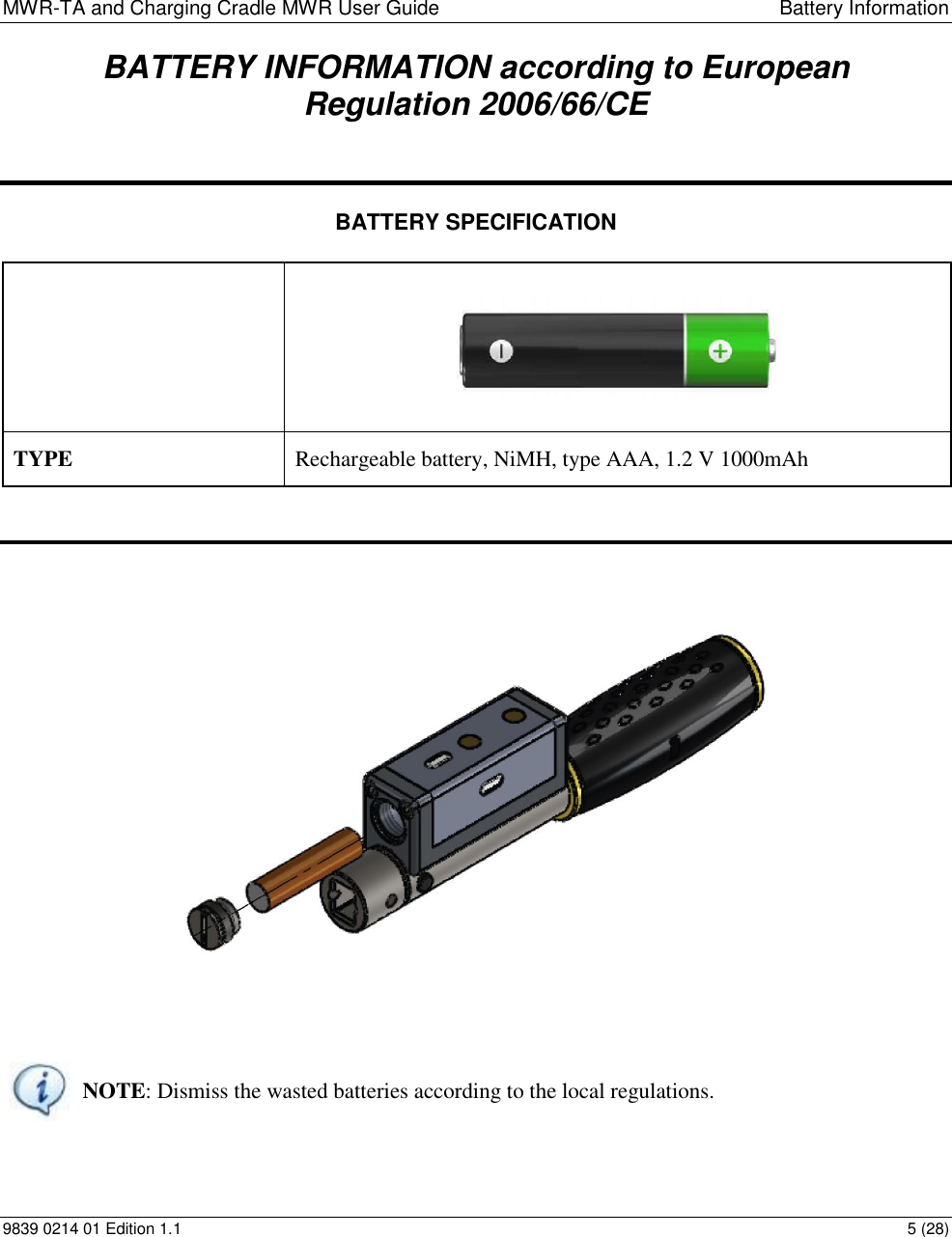 MWR-TA and Charging Cradle MWR User Guide  Battery Information 9839 0214 01 Edition 1.1  5 (28) BATTERY INFORMATION according to European  Regulation 2006/66/CE   BATTERY SPECIFICATION             NOTE: Dismiss the wasted batteries according to the local regulations.     TYPE Rechargeable battery, NiMH, type AAA, 1.2 V 1000mAh 