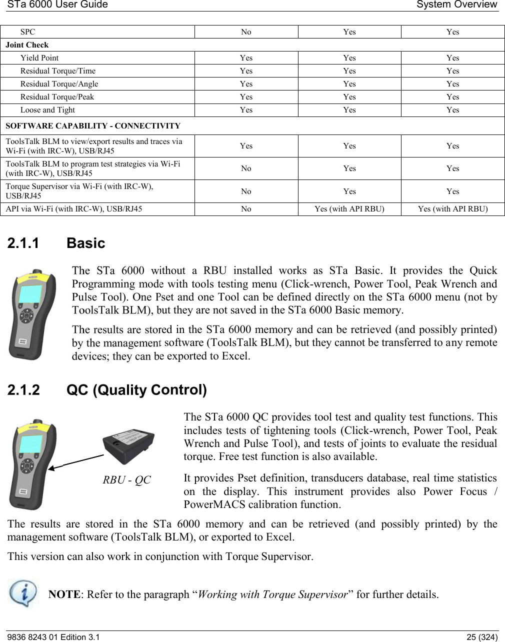 STa 6000 User Guide   System Overview 9836 8243 01 Edition 3.1    25 (324) SPC No Yes Yes Joint Check Yield Point Yes Yes Yes Residual Torque/Time Yes Yes Yes Residual Torque/Angle Yes Yes Yes Residual Torque/Peak Yes Yes Yes Loose and Tight Yes Yes Yes SOFTWARE CAPABILITY - CONNECTIVITY ToolsTalk BLM to view/export results and traces via Wi-Fi (with IRC-W), USB/RJ45  Yes  Yes  Yes ToolsTalk BLM to program test strategies via Wi-Fi (with IRC-W), USB/RJ45  No  Yes  Yes Torque Supervisor via Wi-Fi (with IRC-W), USB/RJ45  No  Yes  Yes API via Wi-Fi (with IRC-W), USB/RJ45 No Yes (with API RBU) Yes (with API RBU) 2.1.1  Basic The  STa  6000  without  a  RBU  installed  works  as  STa  Basic.  It  provides  the  Quick Programming mode with tools testing menu (Click-wrench, Power Tool, Peak Wrench and Pulse Tool). One Pset and one Tool can be defined directly on the STa 6000 menu (not by ToolsTalk BLM), but they are not saved in the STa 6000 Basic memory. The results are stored in the STa 6000 memory and can be retrieved (and possibly printed) by the management software (ToolsTalk BLM), but they cannot be transferred to any remote devices; they can be exported to Excel. 2.1.2  QC (Quality Control) The STa 6000 QC provides tool test and quality test functions. This includes tests of tightening tools (Click-wrench, Power Tool, Peak Wrench and Pulse Tool), and tests of joints to evaluate the residual torque. Free test function is also available. It provides Pset definition, transducers database, real time statistics on  the  display.  This  instrument  provides  also  Power  Focus  / PowerMACS calibration function. The  results  are  stored  in  the  STa  6000  memory  and  can  be  retrieved  (and  possibly  printed)  by  the management software (ToolsTalk BLM), or exported to Excel. This version can also work in conjunction with Torque Supervisor.   NOTEWorking with Torque Supervisor RBU - QC 