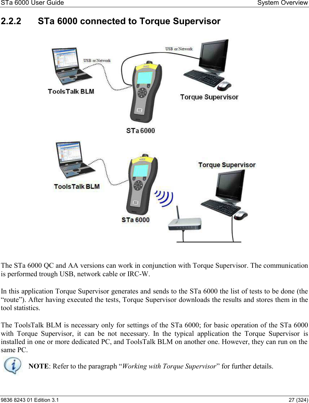 STa 6000 User Guide   System Overview 9836 8243 01 Edition 3.1    27 (324) 2.2.2  STa 6000 connected to Torque Supervisor  The STa 6000 QC and AA versions can work in conjunction with Torque Supervisor. The communication is performed trough USB, network cable or IRC-W.  In this application Torque Supervisor generates and sends to the STa 6000 the list of tests to be done (the  !&quot;s, Torque Supervisor downloads the results and stores them in the tool statistics. The ToolsTalk BLM is necessary only for settings of the STa 6000; for basic operation of the STa 6000 with  Torque  Supervisor,  it  can  be  not  necessary.  In  the  typical  application  the  Torque  Supervisor  is installed in one or more dedicated PC, and ToolsTalk BLM on another one. However, they can run on the same PC. NOTE: Refer to the Working with Torque Supervisor 