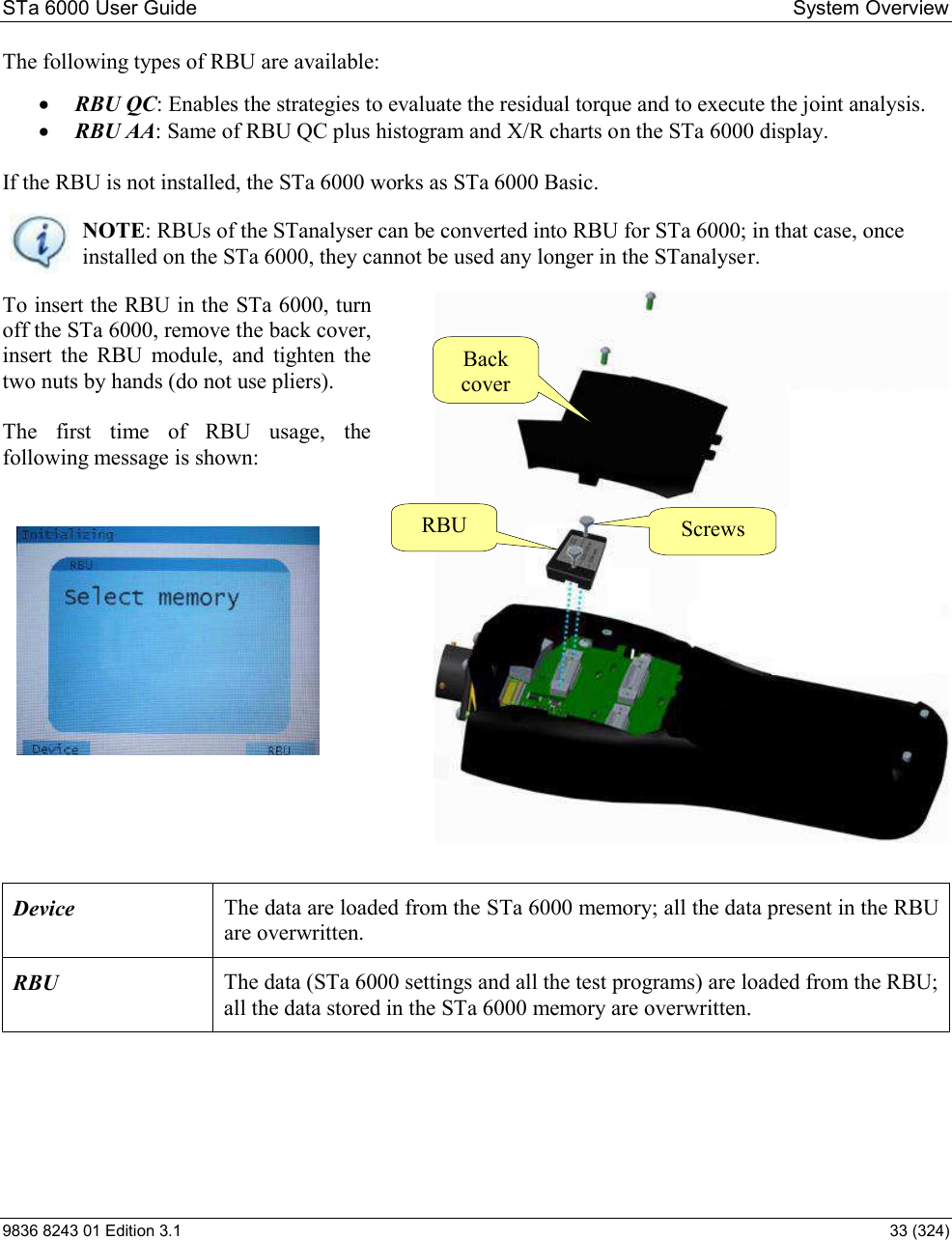 STa 6000 User Guide   System Overview 9836 8243 01 Edition 3.1    33 (324) The following types of RBU are available:    RBU QC: Enables the strategies to evaluate the residual torque and to execute the joint analysis.  RBU AA: Same of RBU QC plus histogram and X/R charts on the STa 6000 display.  If the RBU is not installed, the STa 6000 works as STa 6000 Basic.  NOTE: RBUs of the STanalyser can be converted into RBU for STa 6000; in that case, once installed on the STa 6000, they cannot be used any longer in the STanalyser. To insert the RBU in the STa 6000, turn off the STa 6000, remove the back cover, insert  the  RBU  module,  and  tighten  the two nuts by hands (do not use pliers).  The  first  time  of  RBU  usage,  the following message is shown:        Device The data are loaded from the STa 6000 memory; all the data present in the RBU are overwritten.  RBU The data (STa 6000 settings and all the test programs) are loaded from the RBU; all the data stored in the STa 6000 memory are overwritten.    RBU  Screws  Back cover 