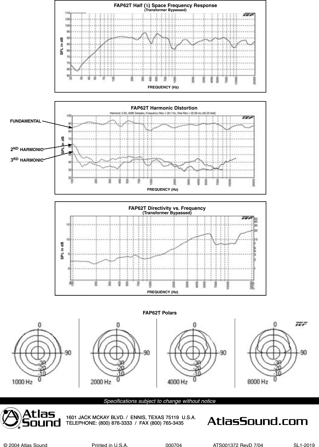 Page 2 of 3 - Atlas-Sound Atlas-Sound-Fap62T-Users-Manual- Sec 01 Pg1.106 RevB 4  Atlas-sound-fap62t-users-manual