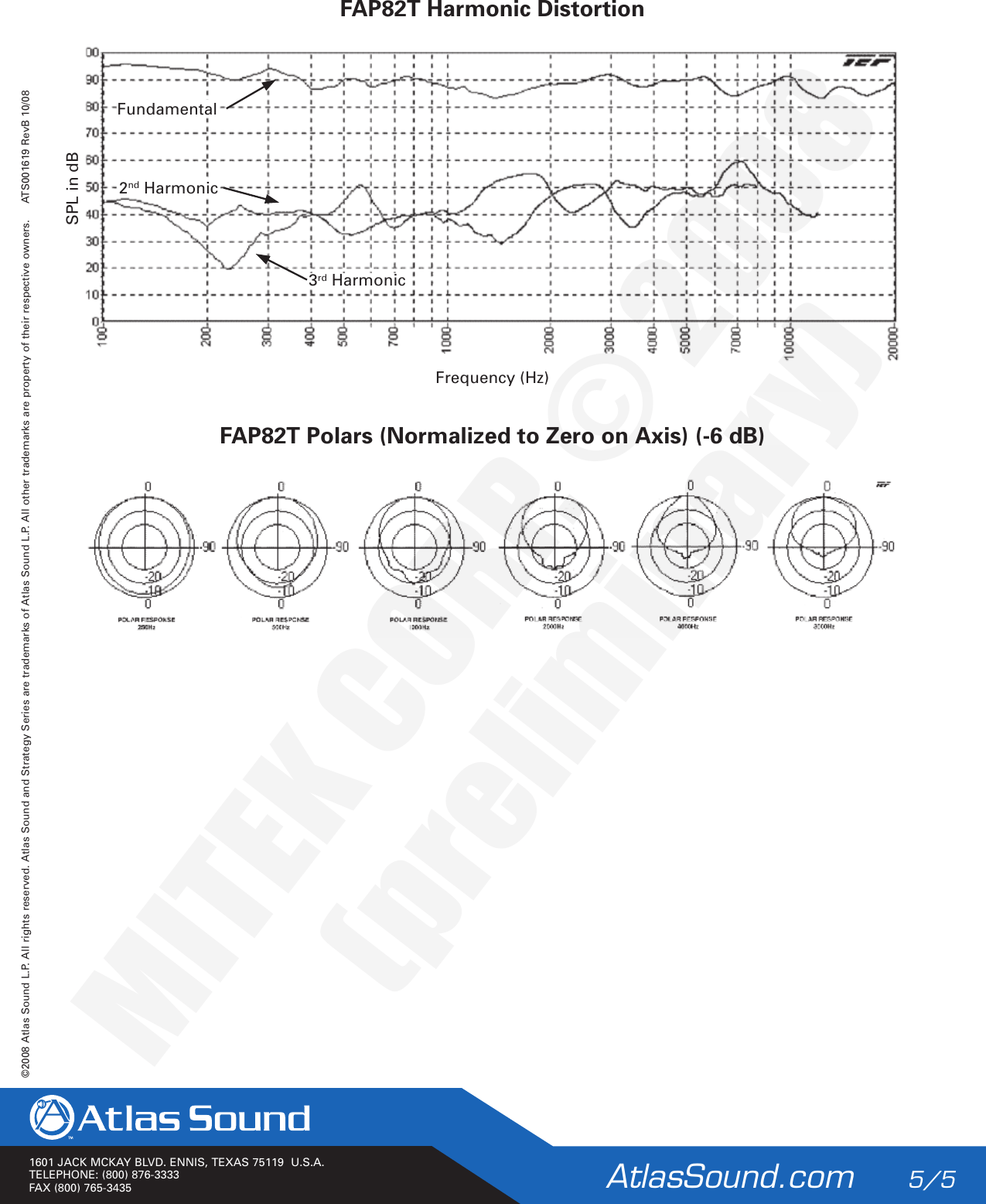 Page 5 of 5 - Atlas-Sound Atlas-Sound-Strategy-Ii-Series-Fap82T-Users-Manual-  Atlas-sound-strategy-ii-series-fap82t-users-manual