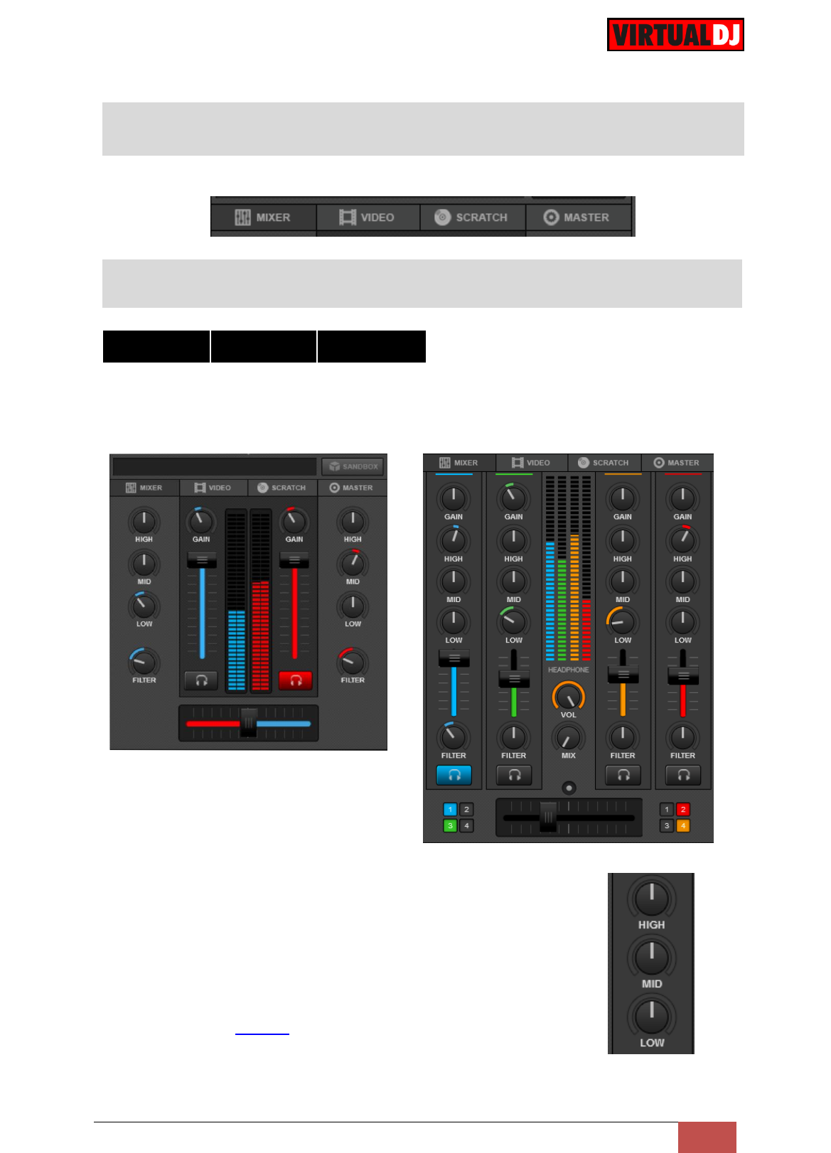 how to delete cues on virtual dj mac