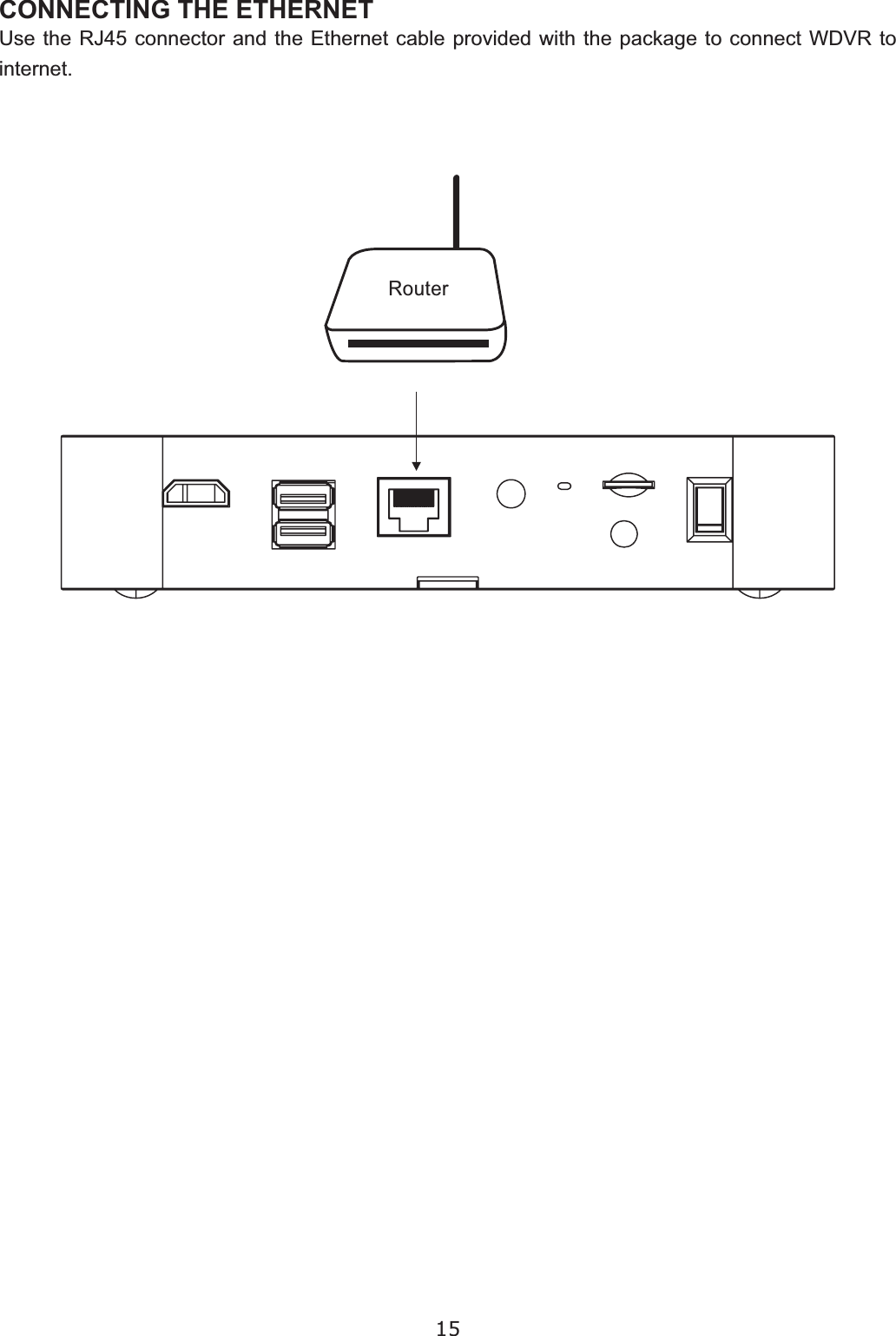 15CONNECTING THE ETHERNET8VHWKH5-FRQQHFWRUDQGWKH(WKHUQHWFDEOHSURYLGHGZLWKWKHSDFNDJHWRFRQQHFW:&apos;95WRinternet.Router