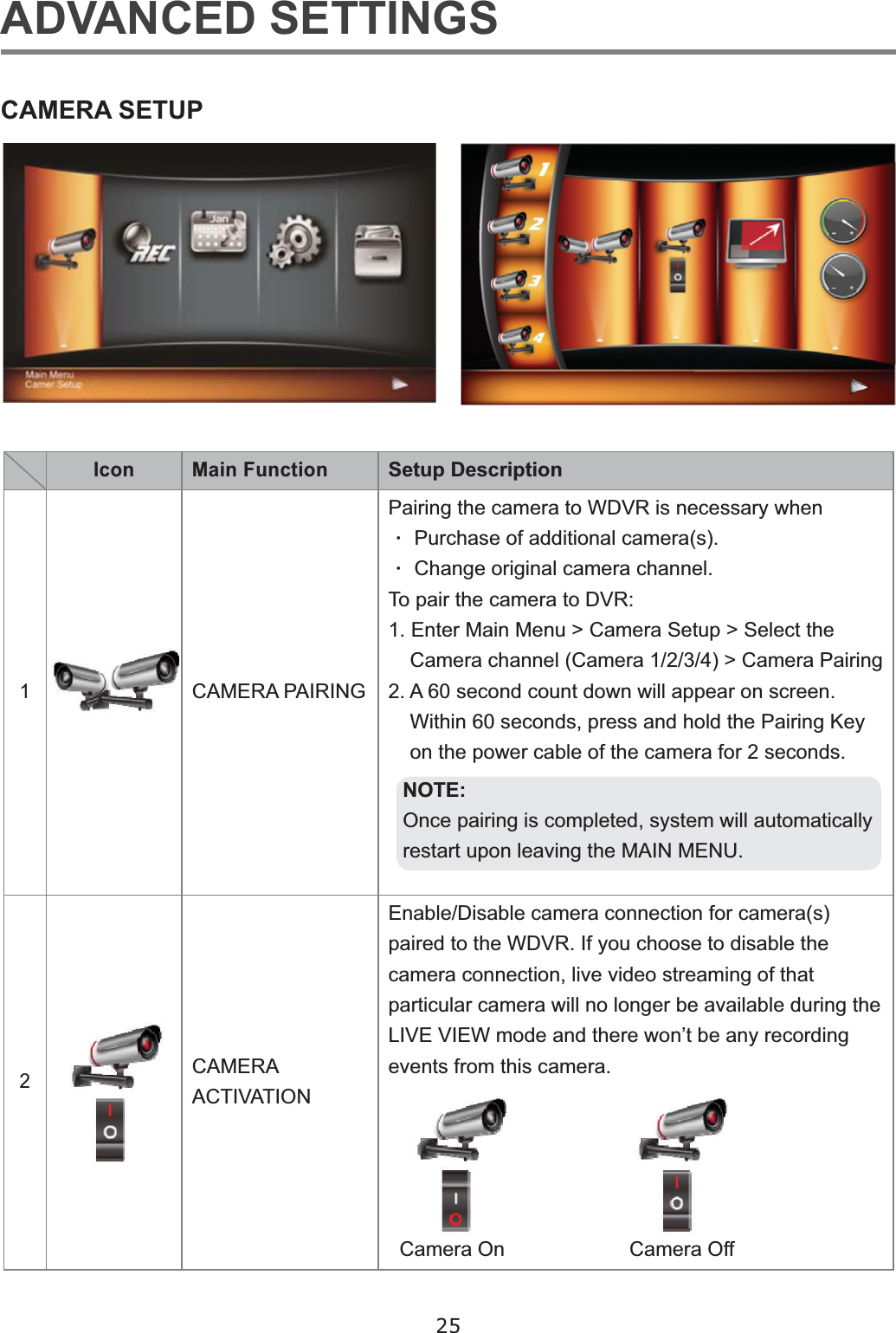 25ADVANCED SETTINGSCAMERA SETUPIcon Main FunctionSetup Description1CAMERA PAIRING3DLULQJWKHFDPHUDWR:&apos;95LVQHFHVVDU\ZKHQ•3XUFKDVHRIDGGLWLRQDOFDPHUDV•&amp;KDQJHRULJLQDOFDPHUDFKDQQHO7RSDLUWKHFDPHUDWR&apos;95(QWHU0DLQ0HQX!&amp;DPHUD6HWXS!6HOHFWWKH&amp;DPHUDFKDQQHO&amp;DPHUD!&amp;DPHUD3DLULQJ$VHFRQGFRXQWGRZQZLOODSSHDURQVFUHHQ:LWKLQVHFRQGVSUHVVDQGKROGWKH3DLULQJ.H\RQWKHSRZHUFDEOHRIWKHFDPHUDIRUVHFRQGVNOTE:2QFHSDLULQJLVFRPSOHWHGV\VWHPZLOODXWRPDWLFDOO\UHVWDUWXSRQOHDYLQJWKH0$,10(182CAMERAACTIVATION(QDEOH&apos;LVDEOHFDPHUDFRQQHFWLRQIRUFDPHUDVSDLUHGWRWKH:&apos;95,I\RXFKRRVHWRGLVDEOHWKHFDPHUDFRQQHFWLRQOLYHYLGHRVWUHDPLQJRIWKDWSDUWLFXODUFDPHUDZLOOQRORQJHUEHDYDLODEOHGXULQJWKH/,9(9,(:PRGHDQGWKHUHZRQ¶WEHDQ\UHFRUGLQJHYHQWVIURPWKLVFDPHUD&amp;DPHUD2Q&amp;DPHUD2II