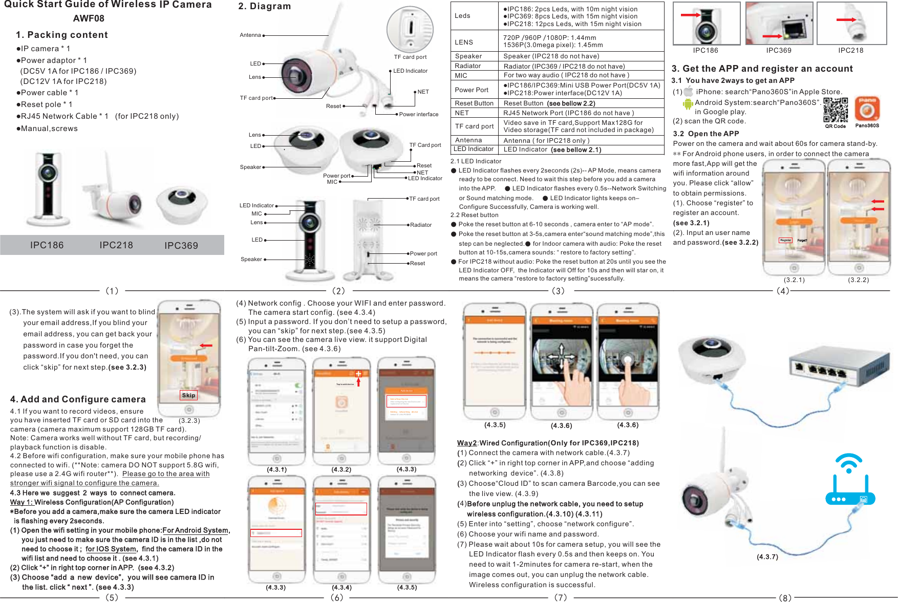 $:)————————— ————（2） （3） （4）（5） （7） （8）——（1）1. Packing contentQuick Start Guide of Wireless IP CameraLeds●IPC186: 2pcs Leds, with 10m night vision●IPC369: 8pcs Leds, with 15m night vision●IPC218: 12pcs Leds, with 15m night visionPower Port ●()●()IPC186/IPC369:Mini USB Power Port DC5V 1AIPC218:Power interface DC12V 1AReset Button Reset Button  ((see bellow 2.2)Antenna Antenna ( for IPC218 only ) LENS 720P /960P /1080P: 1.44mm1536P(3.0mega pixel): 1.45mm3. Get the APP and register an account (1)       iPhone: . search“Pano360S”in Apple StoreAndroid System:.search“Pano360S”.in Google play(2) scan the QR code.3.1  You have 2ways to get an APP    Pano360S3.2  Open the APP(1). .(see 3.2.1) (2). .(see 3.2.2)Power on the camera and wait about 60s for camera stand-by.** For Android phone users, in order to connect the camera more fast,App will get the wifi information around you. Please click “allow” to obtain permissions.Choose “register” to register an accountInput an user name and password4.1 If you want to record videos, ensure you have inserted TF card or SD card into the camera (camera maximum support 128GB TF card).  Note: Camera works well without TF card, but recording/playback function is disable.4.2 Before wifi configuration, make sure your mobile phone has connected to wifi. (**Note: camera DO NOT support 5.8G wifi, please use a 2.4G wifi router**).  Please go to the area with stronger wifi signal to configure the camera.  (3).The system will ask if you want to blind        your email address,If you blind your        email address, you can get back your        password in case you forget the        password.If you don&apos;t need, you can        click “skip” for next step.(see 3.2.3)  (3.2.1)   (3.2.2)  4. Add and Configure camera6) (4) Network config . Choose your WIFI and enter password.        The camera start config. (see 4.3.4)(5) (see 4.3.5)       Pan-tilt-Zoom. (see 4.3.6) Input a password. If you don’t need to setup a password,       you can “skip” for next step.( You can see the camera live view. it support Digital —（6）●IP camera * 1●Power adaptor  1(DC5V 1A for IPC186 / IPC369  DC12V 1A for IPC218)●Power cable  1●Reset pole  1RJ45 Network Cable 1   (for IPC218 only)●Manual,screws* )(* * ● * (321)RegisterForget?(3 2 2)NET RJ45 Network Port (IPC186 do not have ) (3.2.3)  he(3 2 3)SkipRadiator Radiator  IPC369 / IPC218 do not have()Video save in TF card,Support Max128G for Video storage(TF card not included in package)TF card portWay2:(Only for IPC369,IPC218)1) Connect the camera with network cable.(4.3.7)2) Click “+” in right top corner in APP,and choose “addingnetworking device”. (4.3.8)3) Choose“Cloud ID” to scan camera Barcode,you can seethe live view. (4.3.9)4)Wired Configuration(((( Before unplug the network cable, you need to setup      wireless configuration.(4.3.10) (4.3.11) (5) Enter into “setting”, choose “network configure”.(6) Choose your wifi name and password.(7) Please wait about 10s for camera setup, you will see the       LED Indicator flash every 0.5s and then keeps on. You       need to wait 1-2minutes for camera re-start, when the       image comes out, you can unplug the network cable.       Wireless configuration is successful.2. DiagramSpeakerLEDLensTF card portLensLEDSpeakerLEDLensResetPower portRadiatorLED IndicatorPower port NETTF Card portLED IndicatorNETPower interfaceIPC186 IPC218 IPC369AntennaTF card portResetResetMICTF card portSpeaker Speaker (IPC218 )do not haveLED Indicator LED Indicator  ((see bellow 2.1) MIC For two way audio ( IPC218 do not have )LED IndicatorMICQR Code(4.3.5)  (435)(4.3.1)   (4.3.2)   (4.3.4)  (432)(4.3.3)  (431)Tap to a dd devi ce(4.3.5)  (433)(434)(435)2.1 LED Indicator ●LED Indicator flashes every 2seconds (2s)-- AP Mode, means cameraready to be connect. Need to wait this step before you add a camerainto the APP.     ● LED Indicator flashes every 0.5s--Network Switchingor Sound matching mode.     ● LED Indicator lights keeps on–Configure Successfully, Camera is working well.●Poke the reset button at 3-5s,camera enter“sound matching mode”,thisstep can be neglected.● for Indoor camera with audio: Poke the resetbutton at 10-15s,camera sounds: “ restore to factory setting”.●For IPC218 without audio: Poke the reset button at 20s until you see theLED Indicator OFF,  the Indicator will Off for 10s and then will star on, itmeans the camera “restore to factory setting”sucessfully.2.2 Reset button●Poke the reset button at 6-10 seconds , camera enter to “AP mode”.      4.3 Here we suggest 2 ways to connect camera.Way 1: Wireless Configuration(AP Configuration)*Before you add a camera,make sure the camera LED indicatoris flashing every 2seconds.(1) Open the wifi setting in your mobile phone:For Android System,       you just need to make sure the camera ID is in the list ,do not      need to choose it ;  for IOS System,  find the camera ID in the       wifi list and need to choose it . (see 4.3.1)(2) Click “+” in right top corner in APP.  (see 4.3.2)(3) Choose “add a new device”,  you will see camera ID in       the list. click “ next ”. (see 4.3.3)+(4.3.6)   (4.3.6)  (4.3.7)  IPC186 IPC369 IPC218(4.3.3)  (433)Add a New DeviceAfter configuring the new Device andreplacement of DeviceAdding networking  deviceAdded ID LAN IP DDNS,/Add device