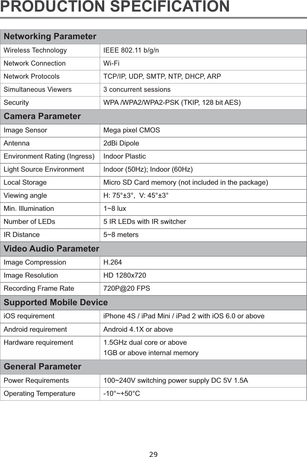 29352&apos;8&amp;7,2163(&amp;,),&amp;$7,211HWZRUNLQJ3DUDPHWHU:LUHOHVV7HFKQRORJ\ ,(((EJQNetwork Connection  Wi-Fi1HWZRUN3URWRFROV 7&amp;3,38&apos;36073173&apos;+&amp;3$536LPXOWDQHRXV9LHZHUV 3 concurrent sessionsSecurity :3$:3$:3$36.7.,3ELW$(6Camera ParameterImage Sensor  0HJDSL[HO&amp;026Antenna                                      2G%L&apos;LSROH(QYLURQPHQW5DWLQJ,QJUHVV ,QGRRU3ODVWLF/LJKW6RXUFH(QYLURQPHQW ,QGRRU+],QGRRU+]/RFDO6WRUDJH 0LFUR6&apos;&amp;DUGPHPRU\QRWLQFOXGHGLQWKHSDFNDJH9LHZLQJDQJOH +90LQ,OOXPLQDWLRQ aOX[1XPEHURI/(&apos;V 5 IR LEDs with IR switcherIR Distance  5~8 meters Video Audio ParameterImage Compression  H.264,PDJH5HVROXWLRQ +&apos;[5HFRUGLQJ)UDPH5DWH 3#)36Supported Mobile DeviceL26UHTXLUHPHQW L3KRQH6L3DG0LQLL3DGZLWKL26RUDERYH$QGURLGUHTXLUHPHQW $QGURLG;RUDERYH+DUGZDUHUHTXLUHPHQW *+]GXDOFRUHRUDERYH*%RUDERYHLQWHUQDOPHPRU\General Parameter3RZHU5HTXLUHPHQWV a9VZLWFKLQJSRZHUVXSSO\&apos;&amp;9$Operating Temperature  a&amp;