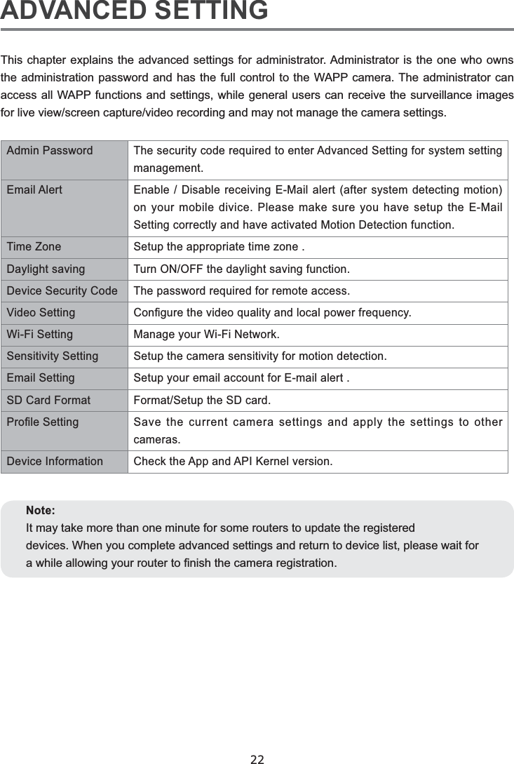 22ADVANCED SETTING management. Time Zone     Wi-Fi Setting  Manage your Wi-Fi Network.    cameras. Note: