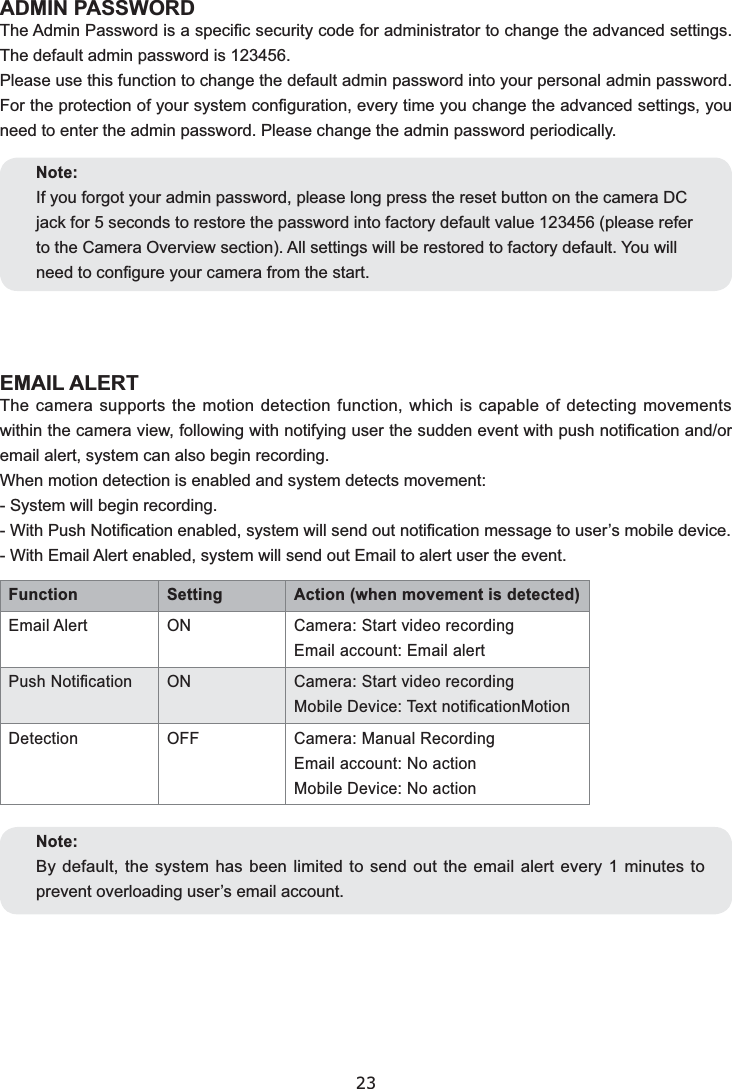 23ADMIN PASSWORDEMAIL ALERTNote:Note: Setting  ON  ON Detection OFF  