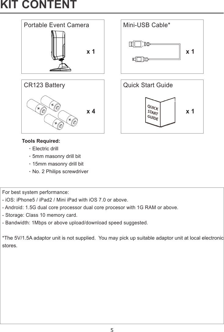 5For best system performance:- iOS: iPhone5 / iPad2 / Mini iPad with iOS 7.0 or above. - Android: 1.5G dual core processor dual core procesor with 1G RAM or above. - Storage: Class 10 memory card.- Bandwidth: 1Mbps or above upload/download speed suggested.*The 5V/1.5A adaptor unit is not supplied.  You may pick up suitable adaptor unit at local electronic stores.Portable Event CameraCR123 BatteryMini-USB Cable*x 1x 4Tools Required:‧Electric drill‧5mm masonry drill bit‧15mm masonry drill bit‧No. 2 Philips screwdriverx 1Quick Start Guidex 1KIT CONTENT