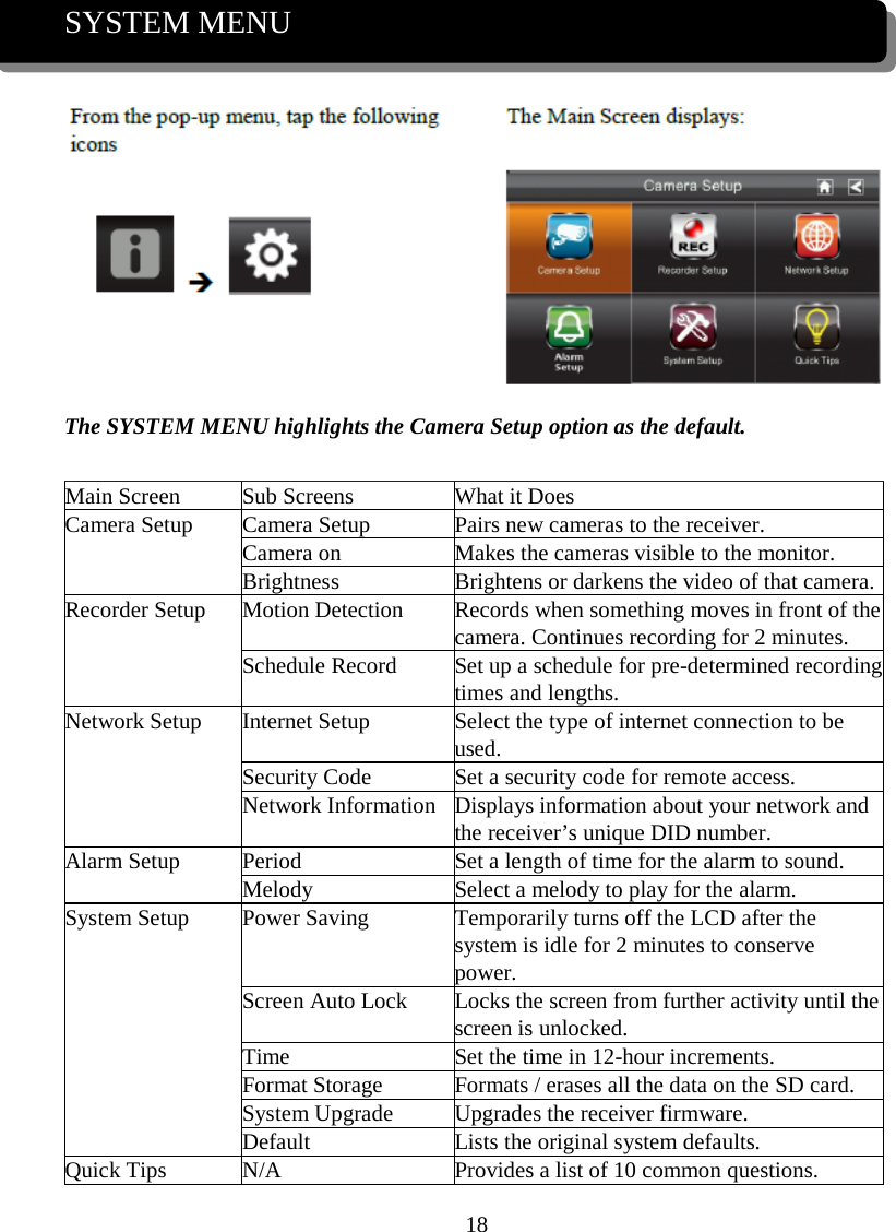18  SYSTEM MENU   The SYSTEM MENU highlights the Camera Setup option as the default.  Main Screen Sub Screens What it Does Camera Setup Camera Setup Pairs new cameras to the receiver. Camera on Makes the cameras visible to the monitor. Brightness Brightens or darkens the video of that camera. Recorder Setup Motion Detection Records when something moves in front of the camera. Continues recording for 2 minutes. Schedule Record Set up a schedule for pre-determined recording times and lengths. Network Setup Internet Setup Select the type of internet connection to be used. Security Code Set a security code for remote access. Network Information Displays information about your network and the receiver’s unique DID number. Alarm Setup Period Set a length of time for the alarm to sound. Melody Select a melody to play for the alarm. System Setup Power Saving Temporarily turns off the LCD after the system is idle for 2 minutes to conserve power. Screen Auto Lock Locks the screen from further activity until the screen is unlocked. Time Set the time in 12-hour increments. Format Storage Formats / erases all the data on the SD card. System Upgrade Upgrades the receiver firmware. Default Lists the original system defaults. Quick Tips N/A Provides a list of 10 common questions. 
