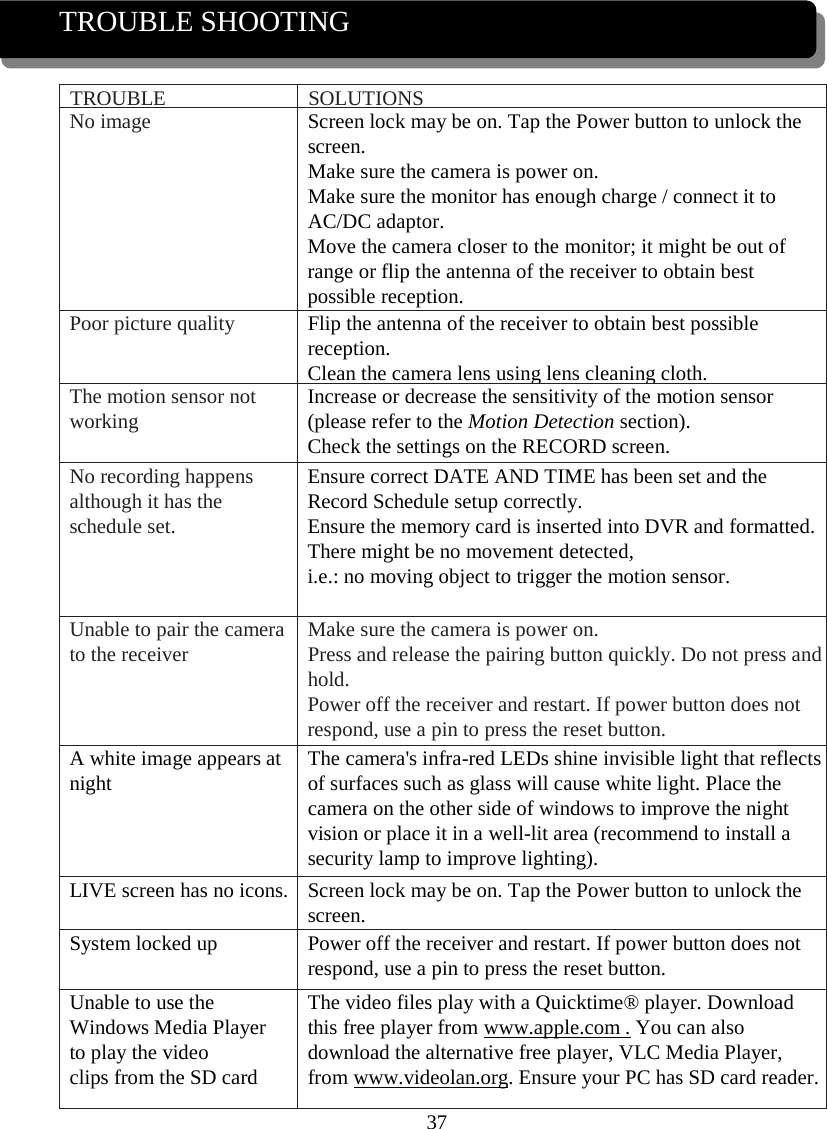 37  TROUBLE SHOOTING  TROUBLE SOLUTIONS No image Screen lock may be on. Tap the Power button to unlock the screen. Make sure the camera is power on. Make sure the monitor has enough charge / connect it to AC/DC adaptor. Move the camera closer to the monitor; it might be out of range or flip the antenna of the receiver to obtain best possible reception.                          Poor picture quality Flip the antenna of the receiver to obtain best possible reception. Clean the camera lens using lens cleaning cloth. The motion sensor not working Increase or decrease the sensitivity of the motion sensor (please refer to the Motion Detection section). Check the settings on the RECORD screen. No recording happens although it has the schedule set. Ensure correct DATE AND TIME has been set and the Record Schedule setup correctly. Ensure the memory card is inserted into DVR and formatted. There might be no movement detected, i.e.: no moving object to trigger the motion sensor. Unable to pair the camera to the receiver Make sure the camera is power on. Press and release the pairing button quickly. Do not press and hold. Power off the receiver and restart. If power button does not respond, use a pin to press the reset button. A white image appears at night The camera&apos;s infra-red LEDs shine invisible light that reflects of surfaces such as glass will cause white light. Place the camera on the other side of windows to improve the night vision or place it in a well-lit area (recommend to install a security lamp to improve lighting). LIVE screen has no icons. Screen lock may be on. Tap the Power button to unlock the screen. System locked up Power off the receiver and restart. If power button does not respond, use a pin to press the reset button. Unable to use the Windows Media Player   to play the video clips from the SD card The video files play with a Quicktime® player. Download this free player from www.apple.com . You can also download the alternative free player, VLC Media Player, from www.videolan.org. Ensure your PC has SD card reader. 