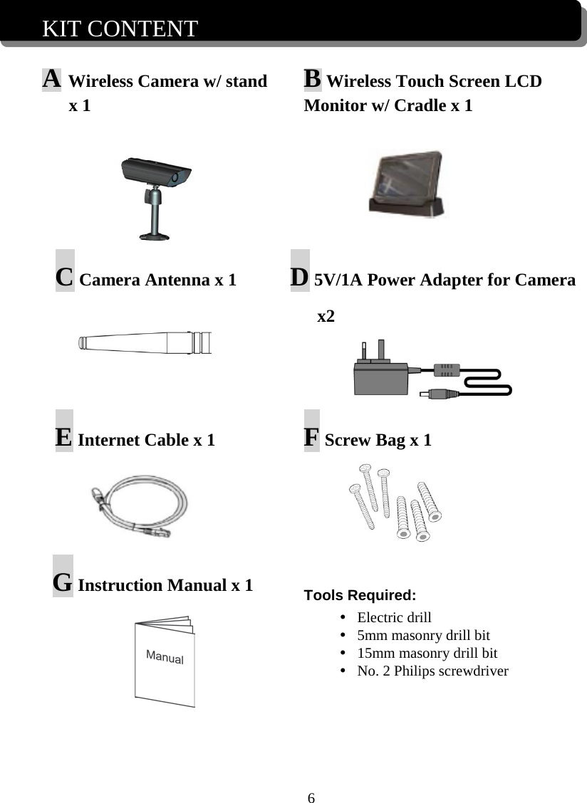 6  KIT CONTENT   A Wireless Camera w/ stand   x 1  B Wireless Touch Screen LCD Monitor w/ Cradle x 1   C Camera Antenna x 1   D 5V/1A Power Adapter for Camera x2  E Internet Cable x 1    F Screw Bag x 1  G Instruction Manual x 1   Tools Required:  Electric drill  5mm masonry drill bit  15mm masonry drill bit  No. 2 Philips screwdriver  