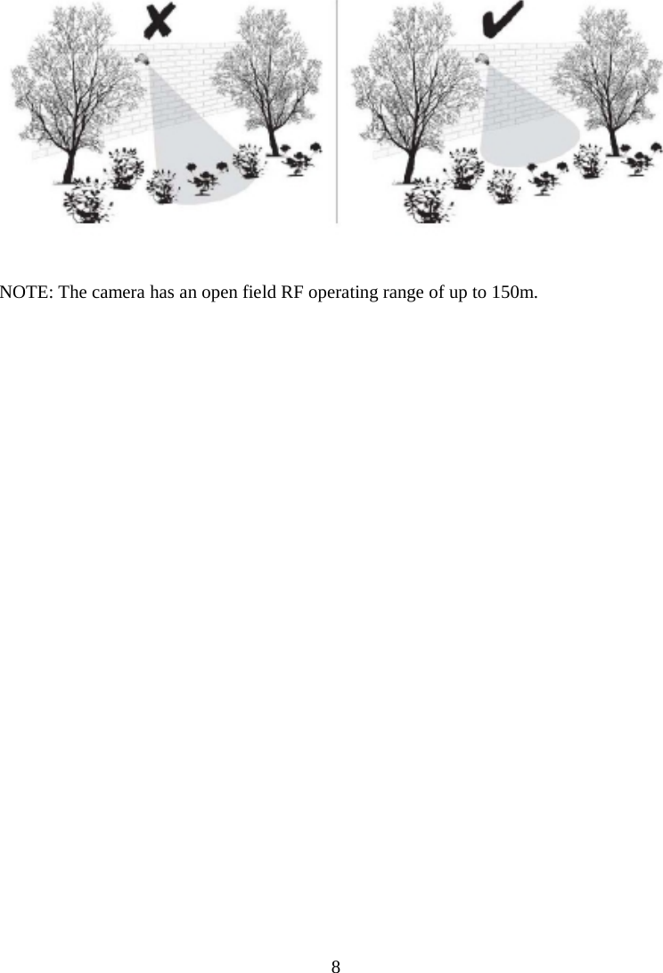 8     NOTE: The camera has an open field RF operating range of up to 150m.     