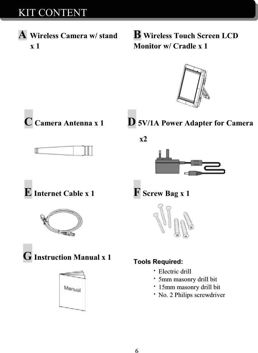 6 KIT CONTENT  AWireless Camera w/ stand x 1 BWireless Touch Screen LCD Monitor w/ Cradle x 1CCamera Antenna x 1 D5V/1A Power Adapter for Camera x2EInternet Cable x 1  FScrew Bag x 1 GInstruction Manual x 1  Tools Required:•Electric drill•5mm masonry drill bit•15mm masonry drill bit•No. 2 Philips screwdriver