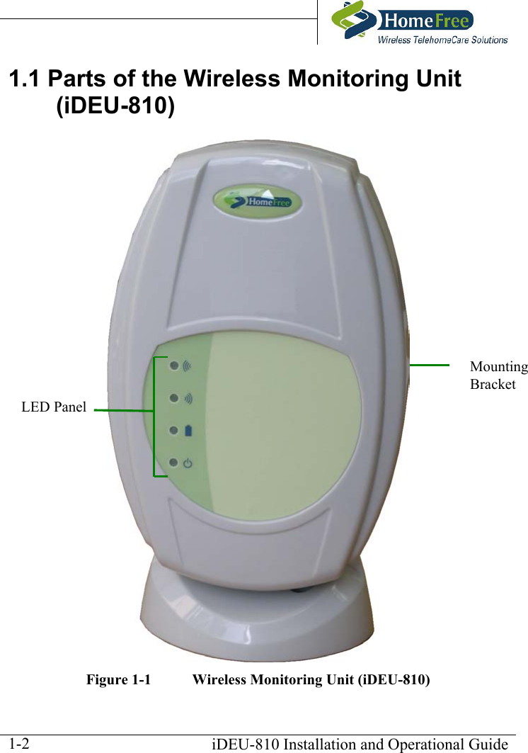       iDEU-810 Installation and Operational Guide  1-21.1 Parts of the Wireless Monitoring Unit (iDEU-810)   Figure  1-1  Wireless Monitoring Unit (iDEU-810) LED PanelMounting Bracket 